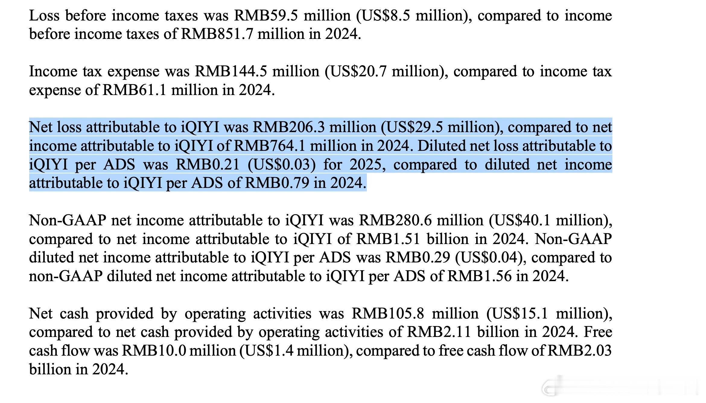 瑞幸咖啡去年总净收入超492亿尼玛，瑞幸赚麻了啊……爱奇艺财报2025净亏损2亿