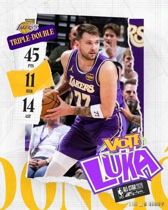 湖人官方真是太偏爱当家球星东契奇了！今天湖人在客场以143：135击败爵士，本场