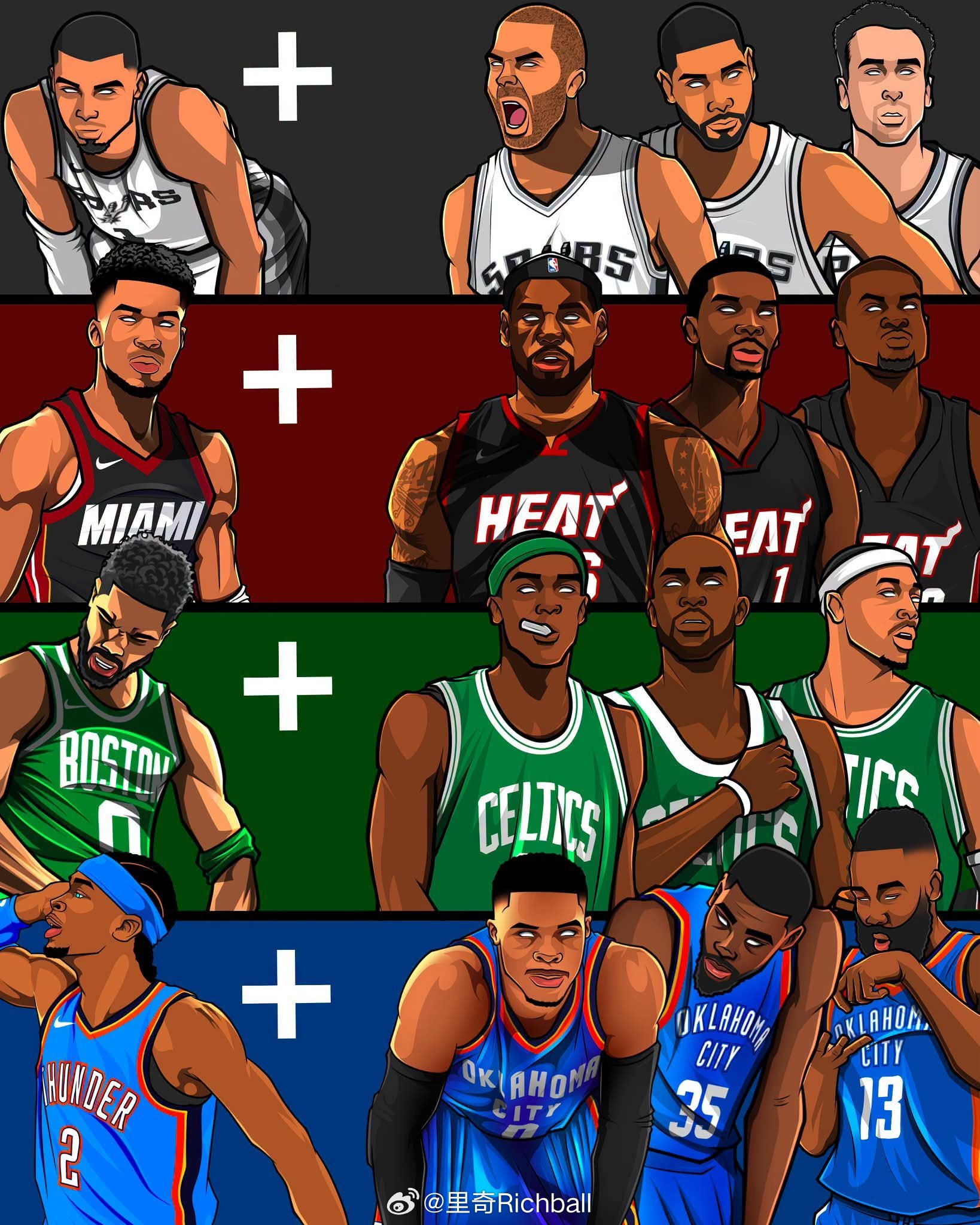 四组三巨头，如果加入一名新援，哪一组最强，哪一组最弱[？？？]nba1.马刺GD