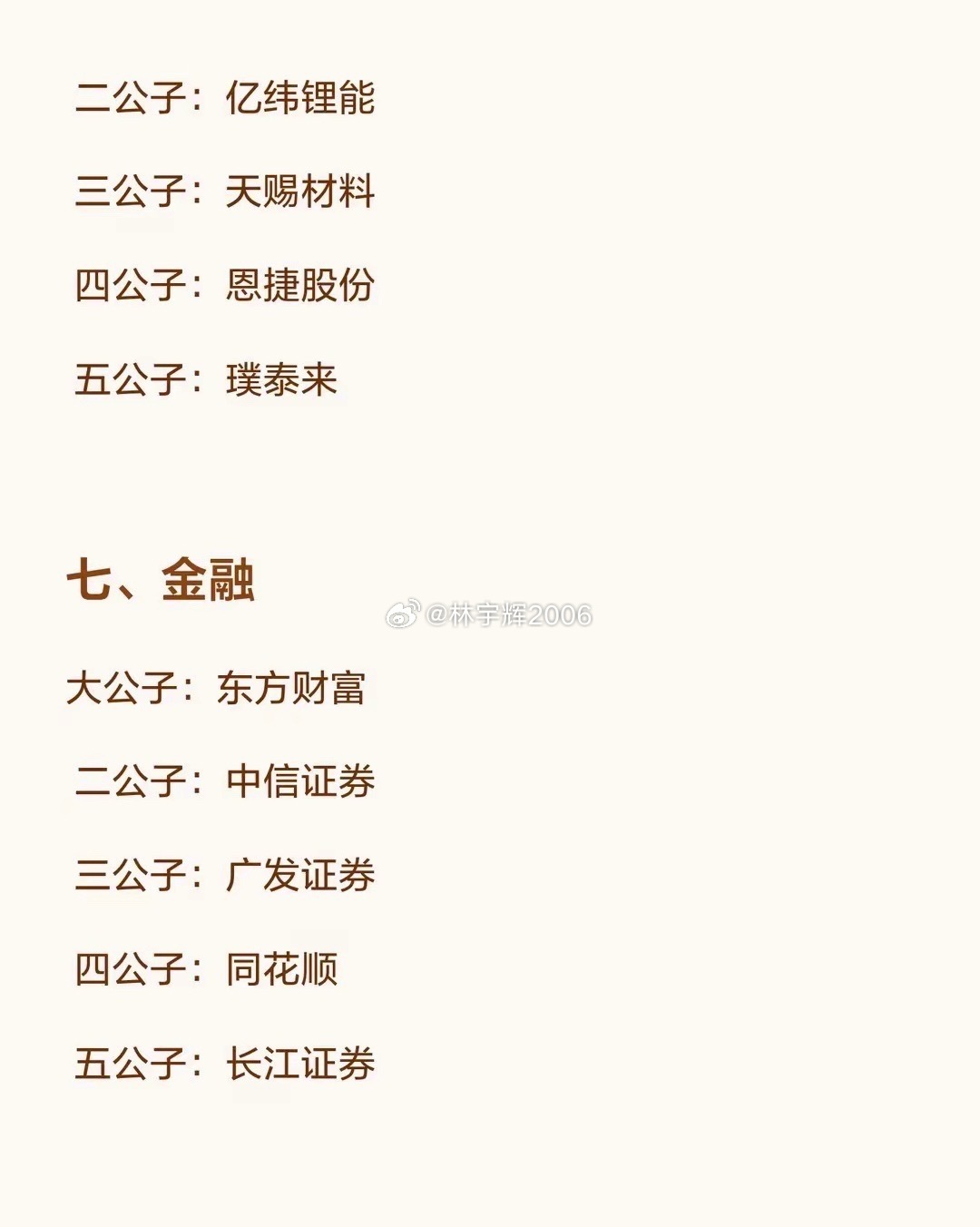 七月紧盯七大核心赛道，建议收藏！！一、半导体大公子：北方华创二公子：中微公司三公