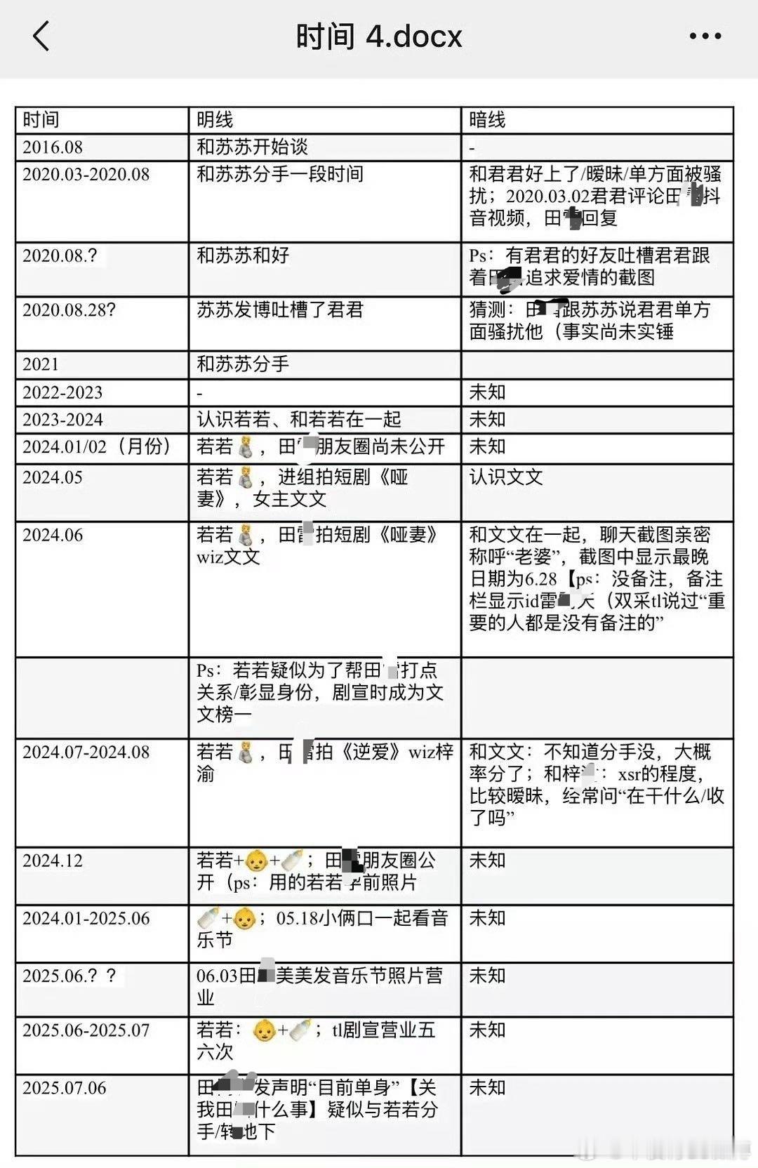 栩你渝生和博君一肖到底是什么？你们吃瓜能不能好好吃？热点观点​​​