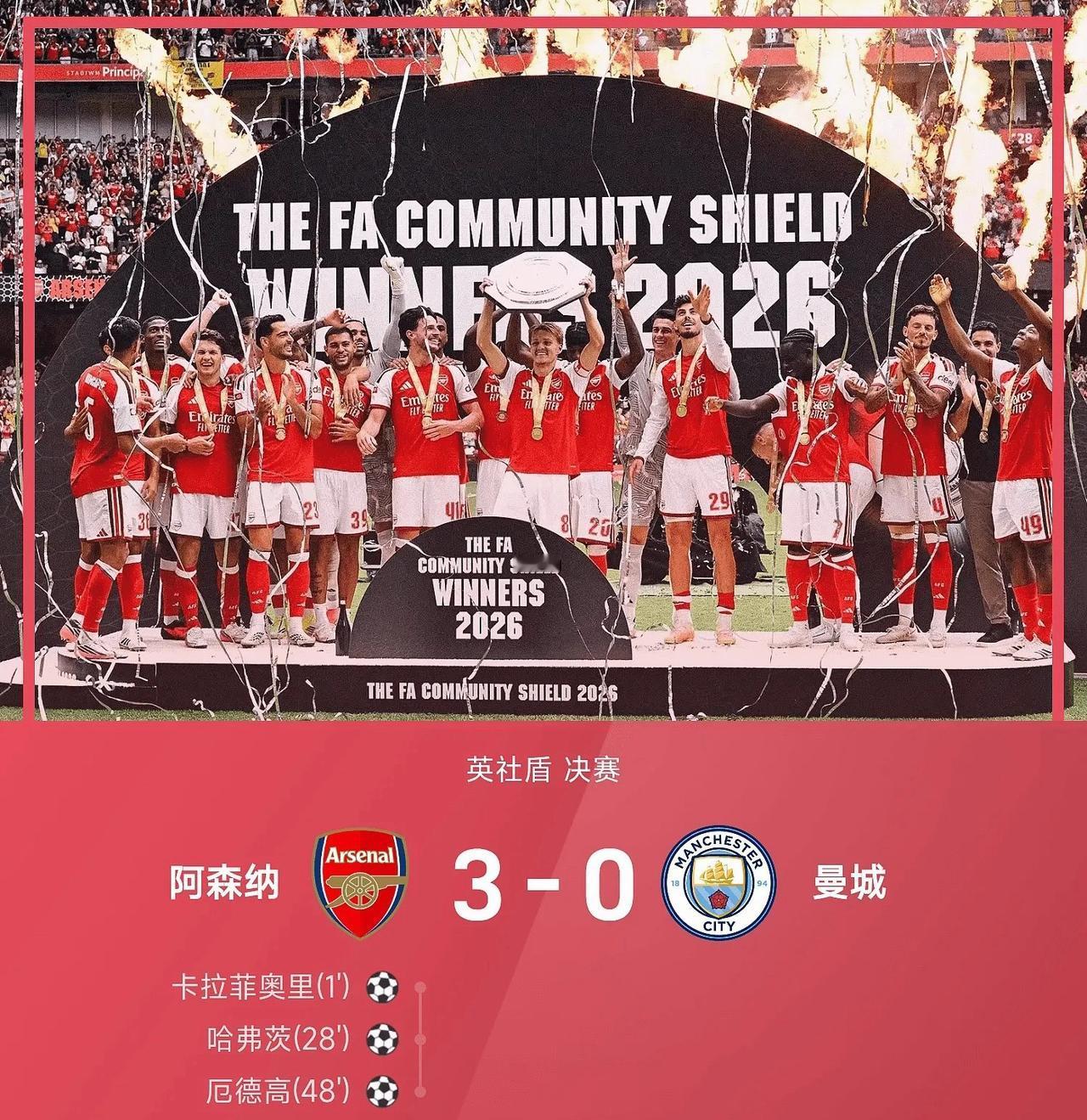 阿森纳3-0击败曼城夺得社区盾杯！新赛季第一个冠军，曼城换帅后就像换了一支球队…