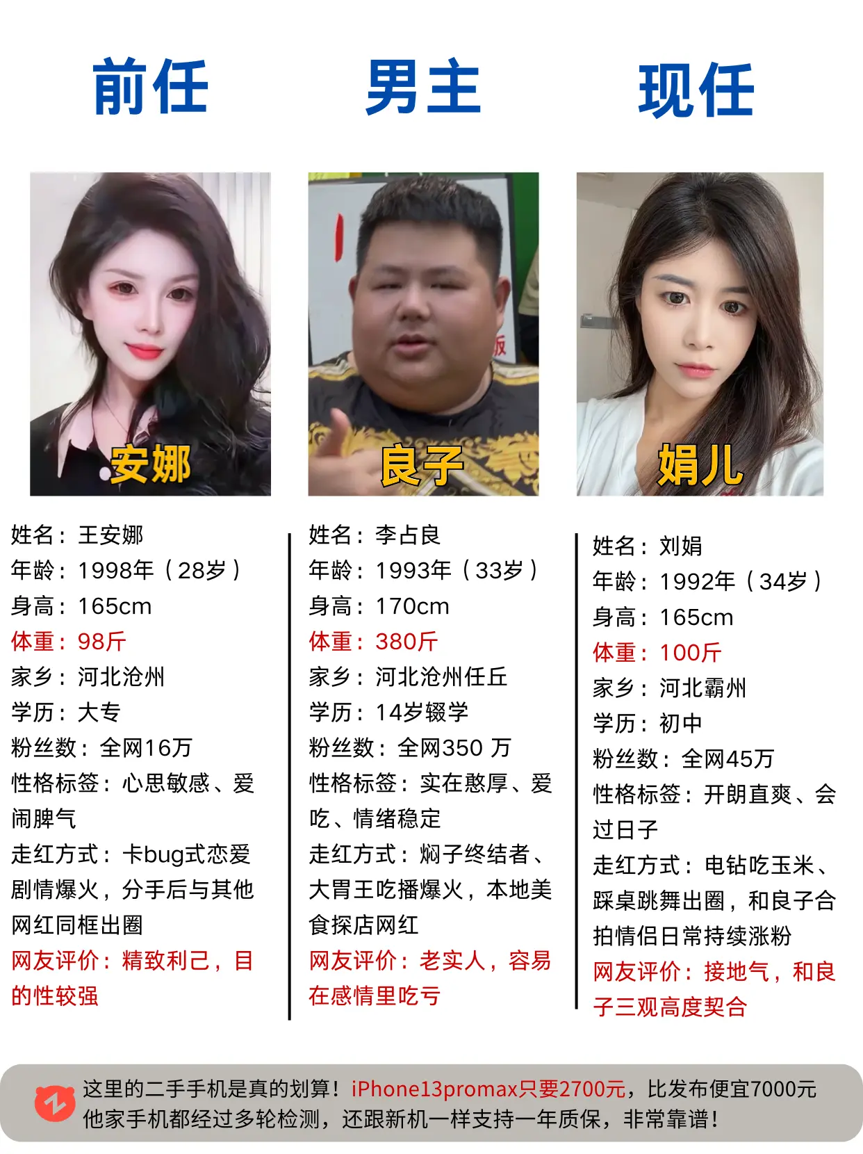 对比网红良子前任和现任，你站安娜还是娟？