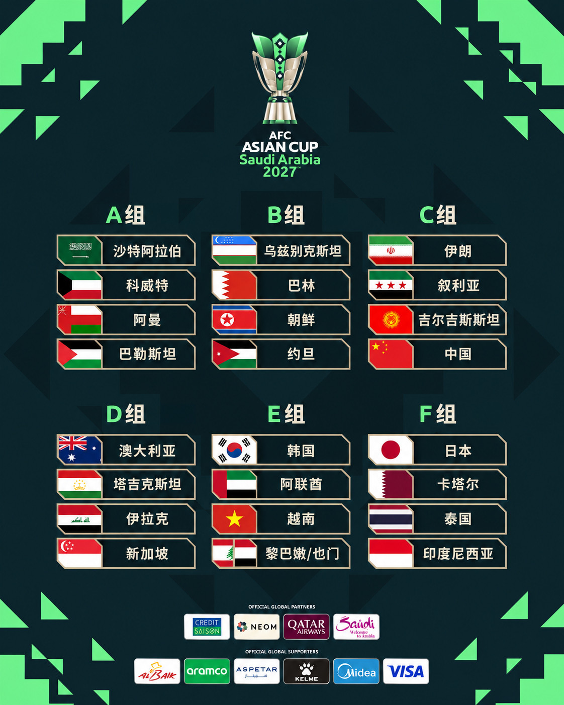 ✨𝐀𝐡𝐥𝐚𝐧𝐀𝐬𝐢𝐚✨亚洲杯抽签亚洲杯2027