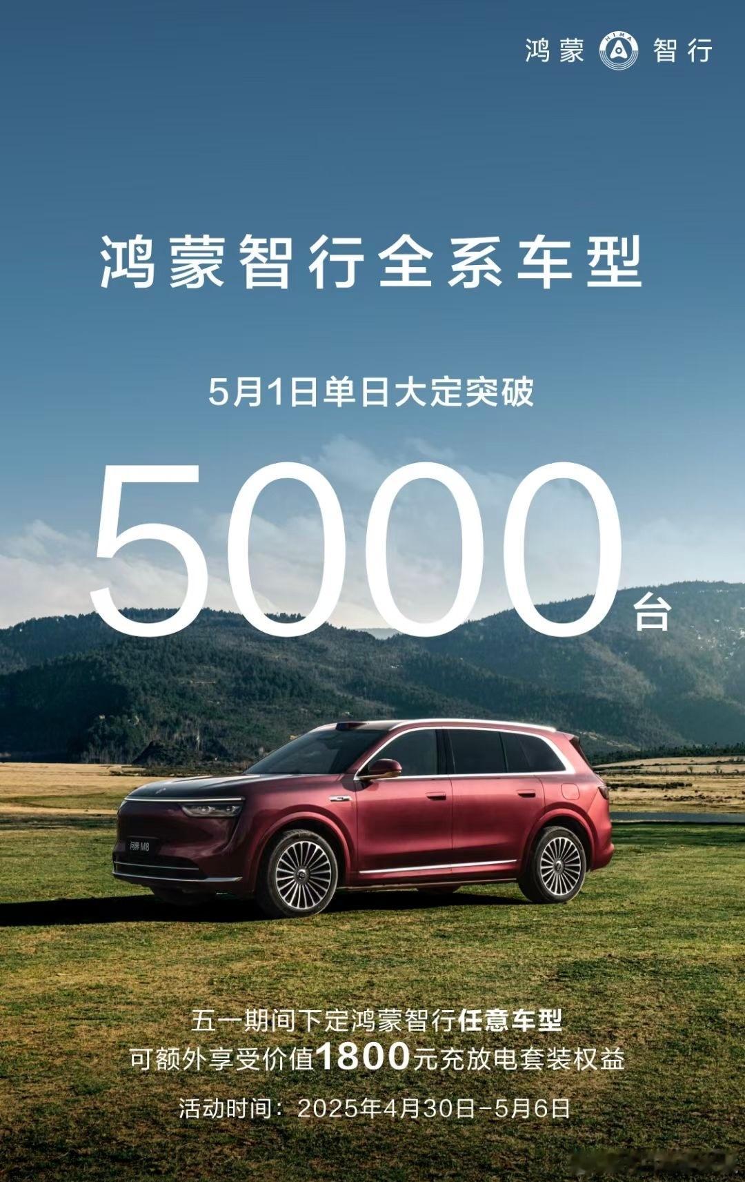 节假日又到鸿蒙智行发力的时候了，单日大定突破5000台。今天隔壁公司小伙伴还