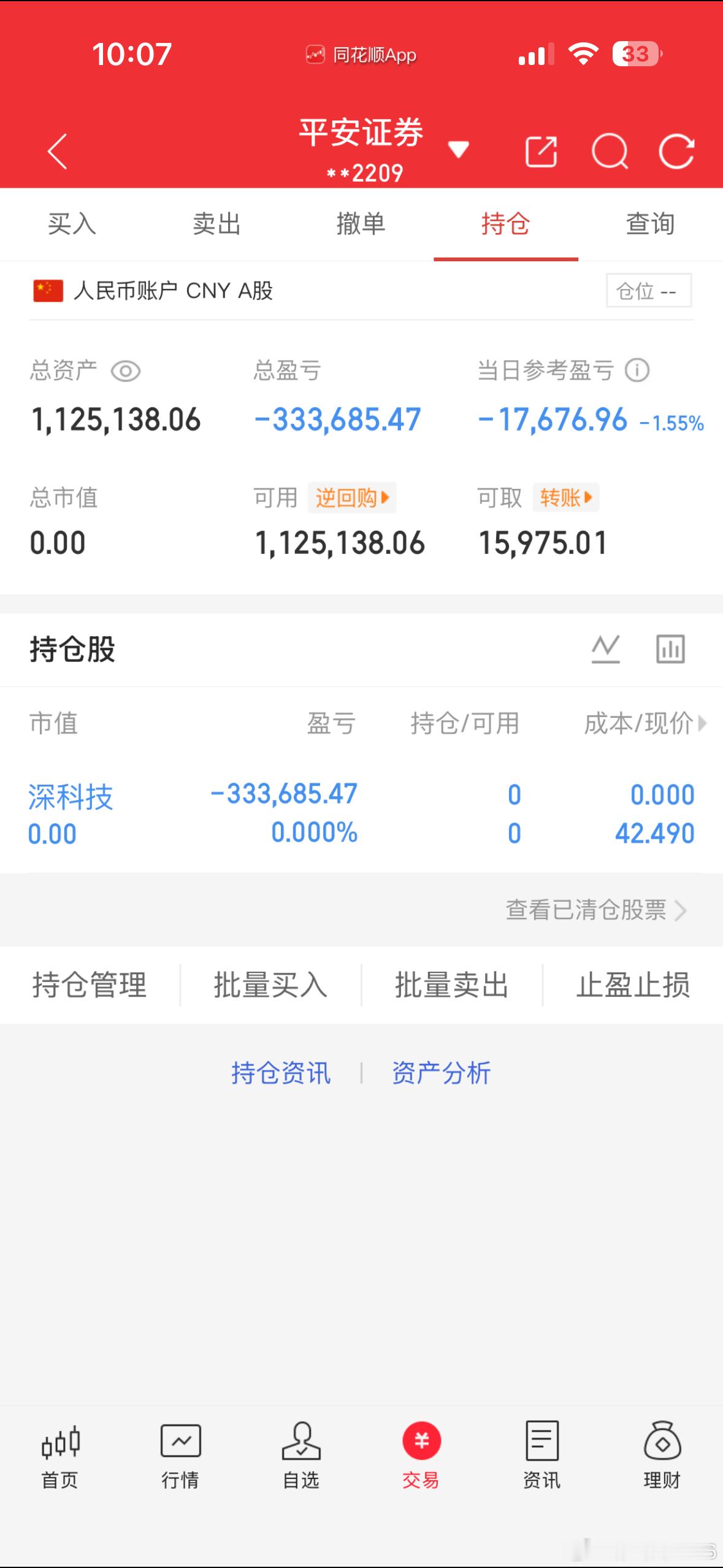 朋友们今天果断割肉离场，调整好状态再战