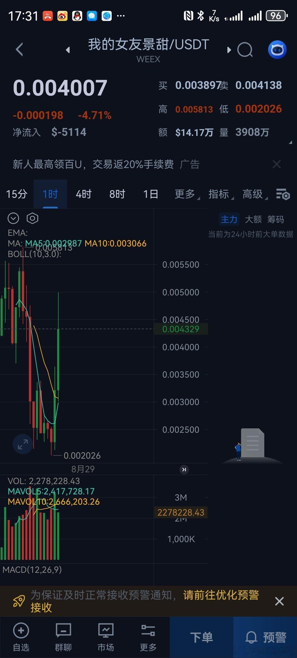 孙宇晨发了一个币孙宇晨发了一个币我的女友景甜这确实符合孙割的风格​​​