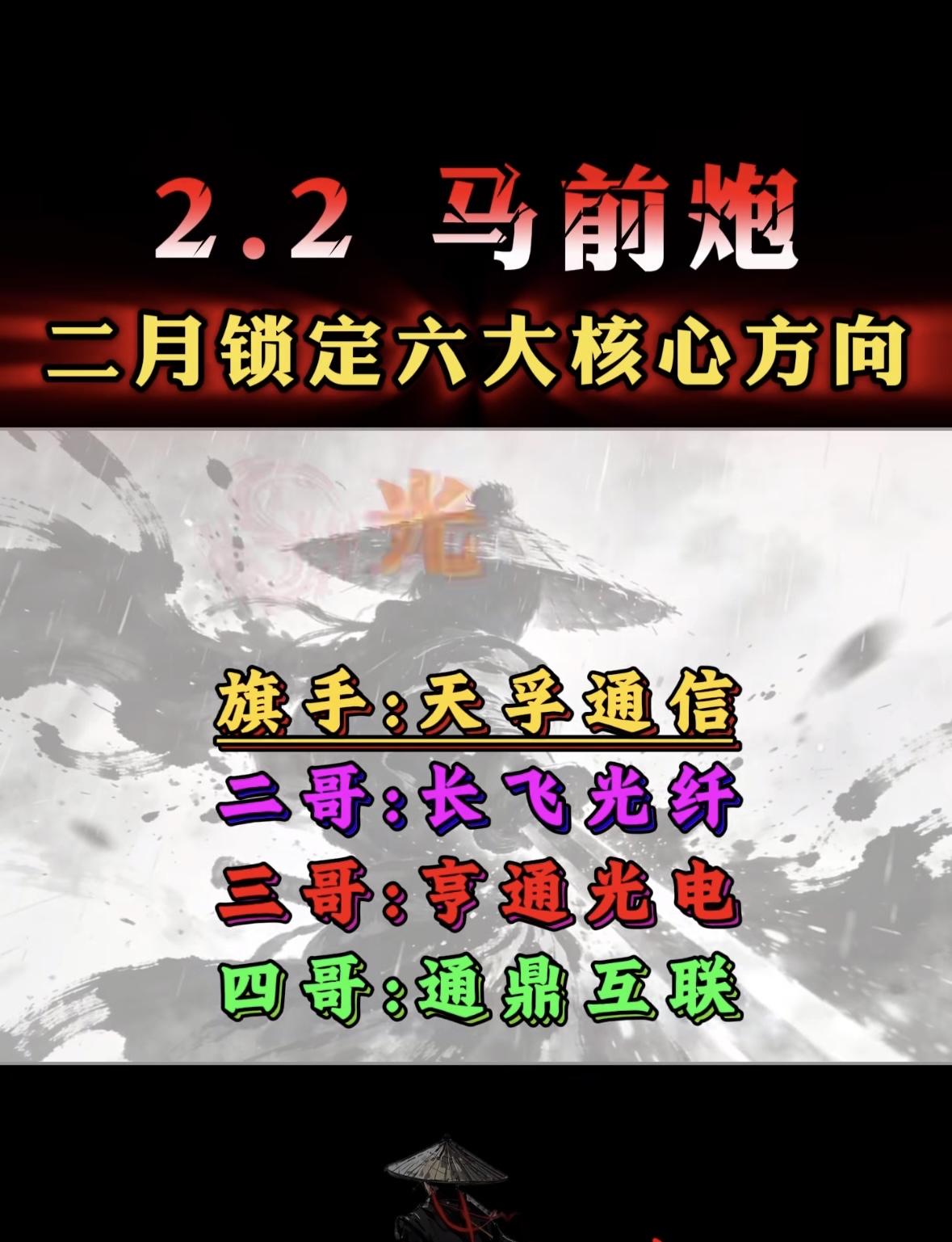 2.2马前炮：锁定六大核心方向，年报超预期！2月布局六大方向：天孚通信领衔，