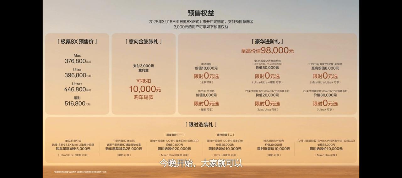 37.68万元起~极氪8X预售价4个版本：Max、Ultra、Ultra+和曜