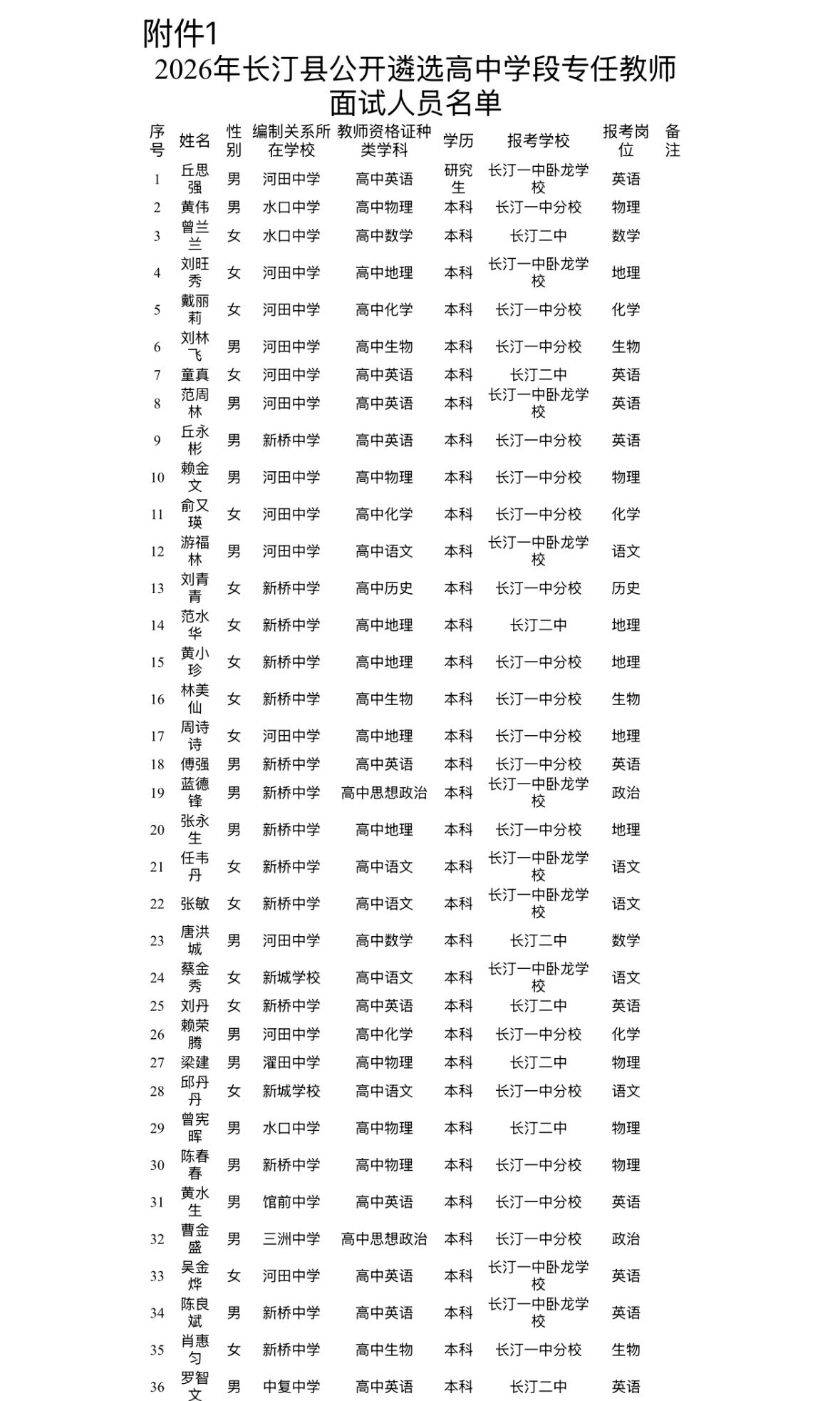 【福建龙岩】2026年长汀县公开遴选高中学段专任教师面试人员名单及组织面试公告发