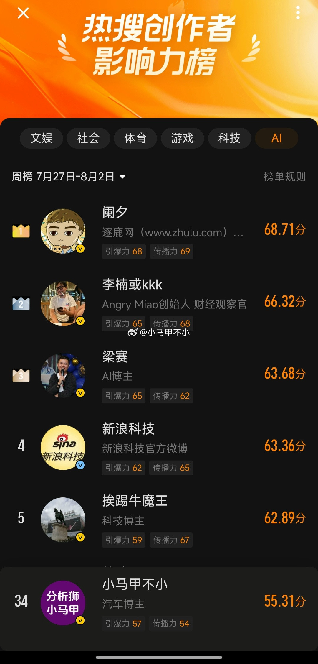 发现新大陆