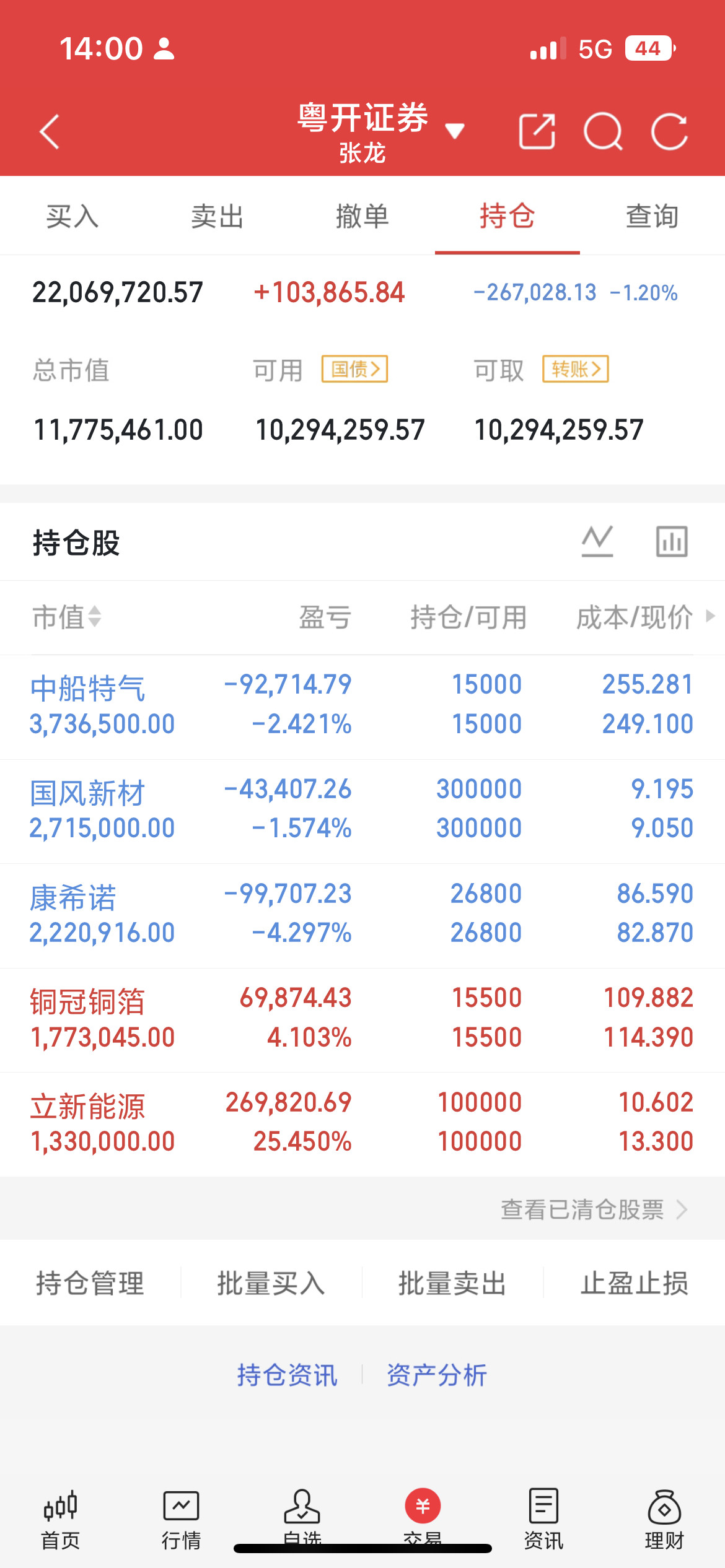 九安医疗(002432)发布2026半年报：实现营收5.31亿元，同比‑30.5