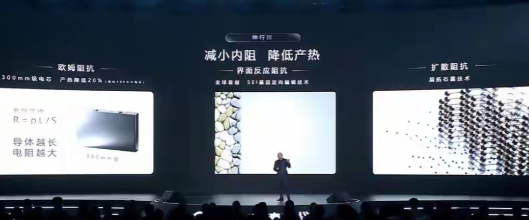 宁德时代CTO一句话，让多少车企连夜睡不着