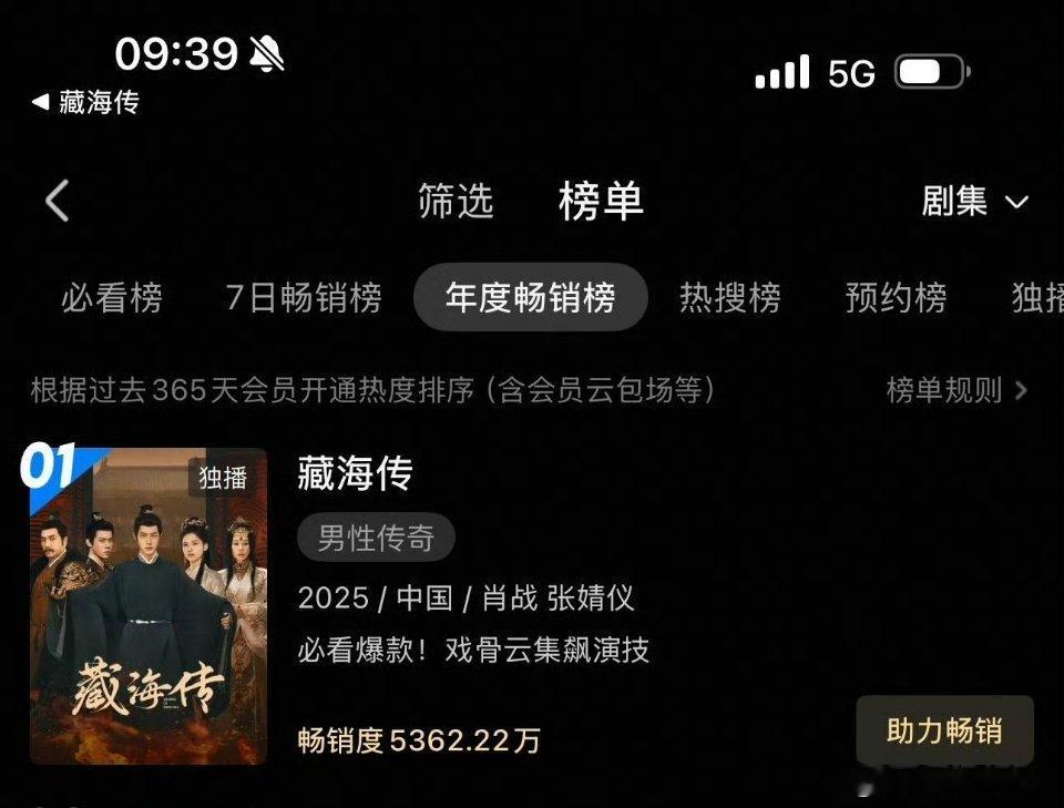 藏海传还差2，就成优酷拉新史冠了​​​