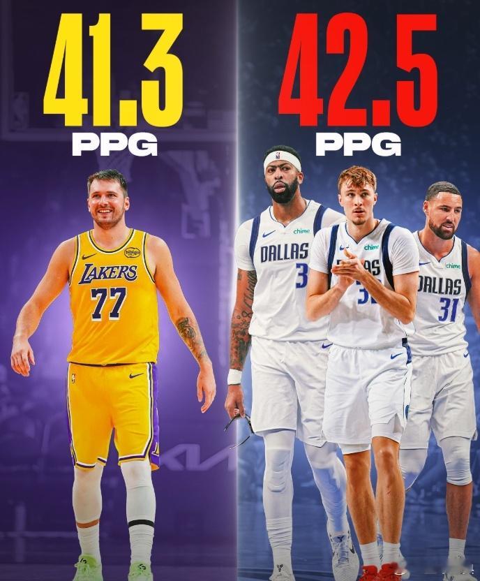 东契奇正以毁灭性姿态开启新赛季！仅四场比赛，他场均狂砍41.3分的恐怖数据。更令