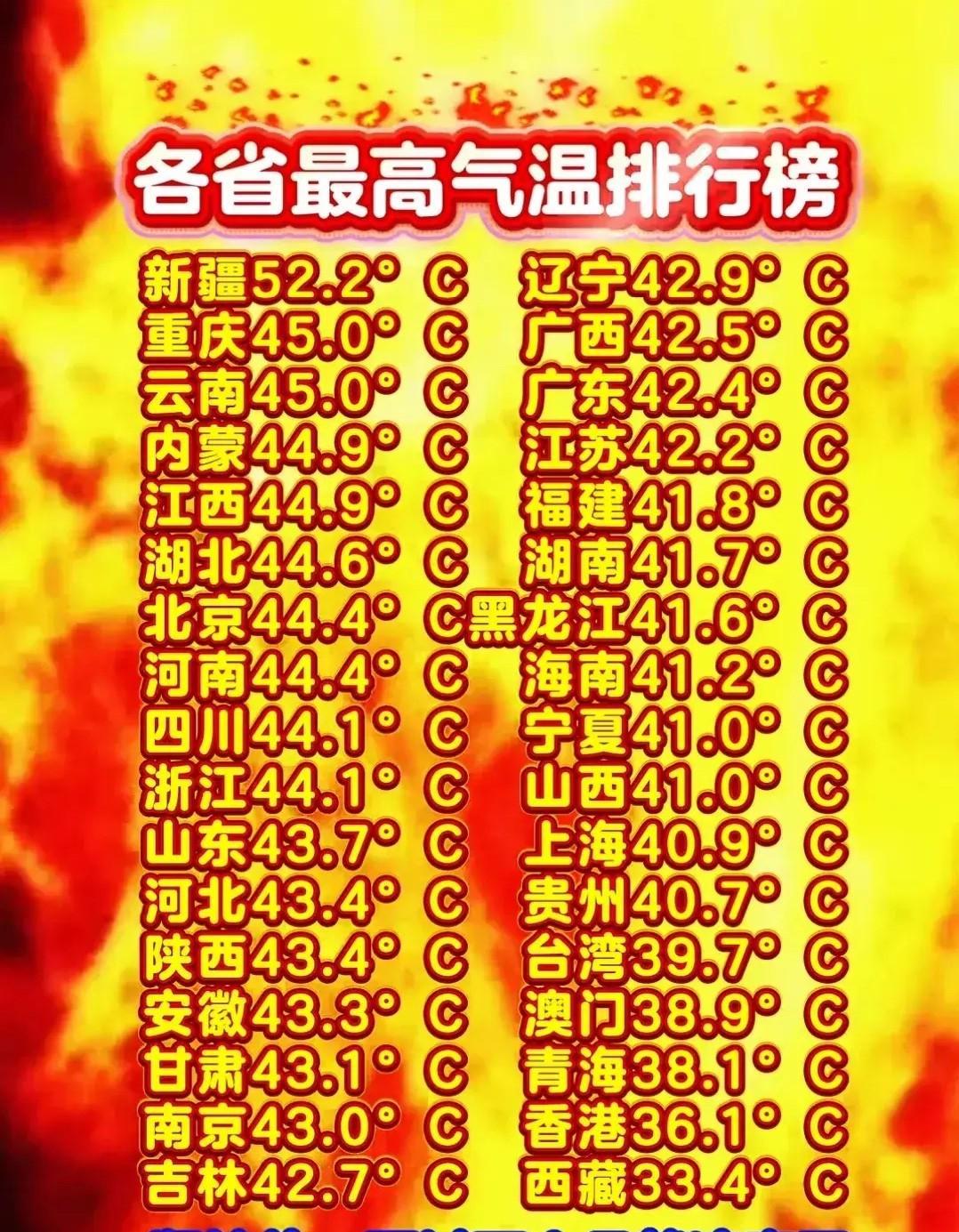 听说最近出来旅游的，白天都在宾馆里睡觉，玩手机，到了晚上才能出来，说实话就这个天