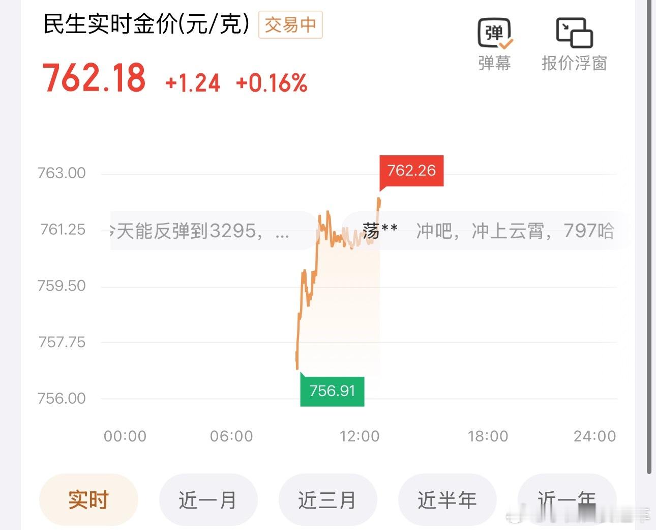 金价又创新低了啊……哈哈哈哈伤心地笑了你们觉得我该抄底吗？[哭哭][哭哭][苦涩
