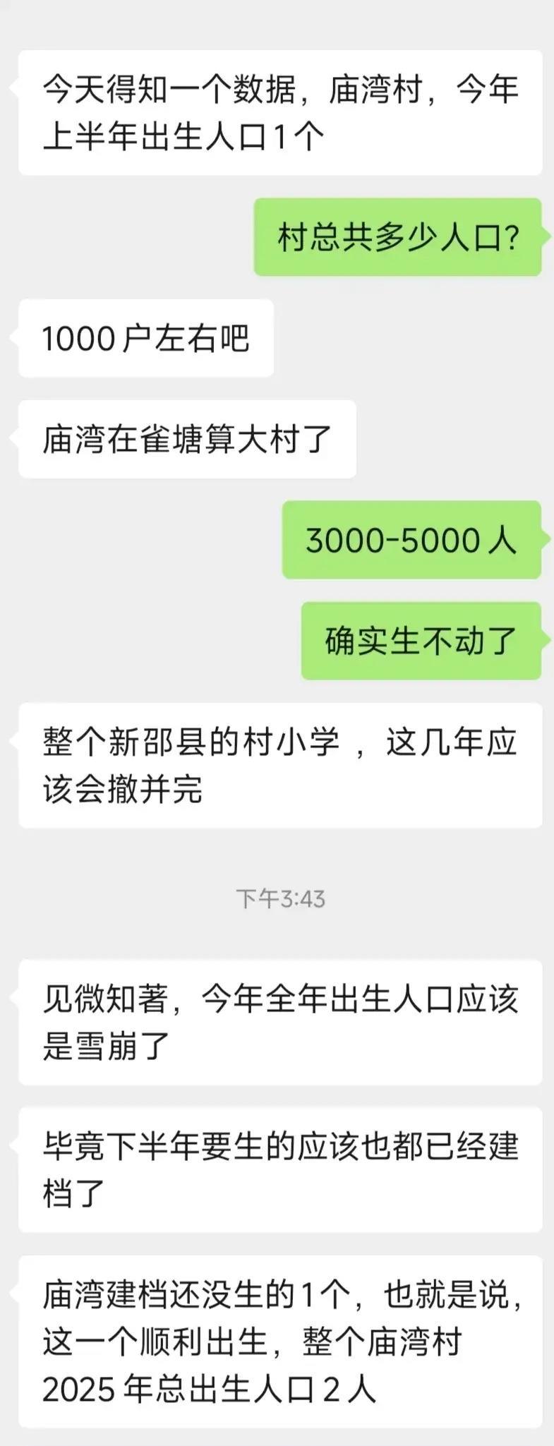 确实生不动了，工业化、城市化再加上女权上升，鼓励也生不动了。卢克文发了一张聊天