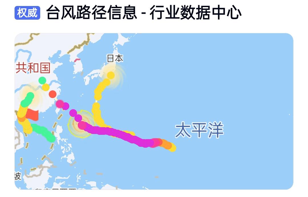 侬好上海呀台风巴威目前很多科学数据推算，台风巴威向江浙沪快速冲过来，大概率从浙