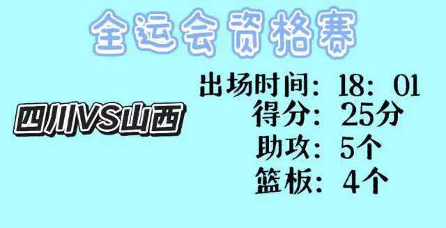 全运会女篮资格赛首战燃爆！四川女篮对决山西，李梦登场仅18分钟，便火力全开，高效