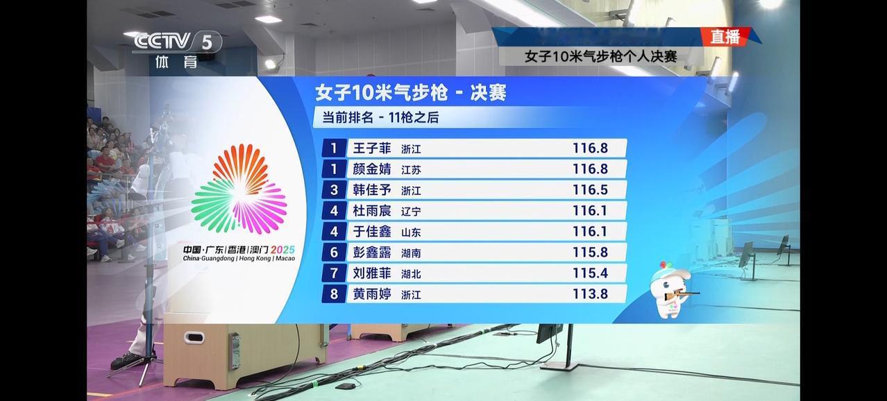 全运会射击太卷了！女子10米气步枪决赛，巴黎奥运会冠军黄雨婷决赛倒数第一，仅名列