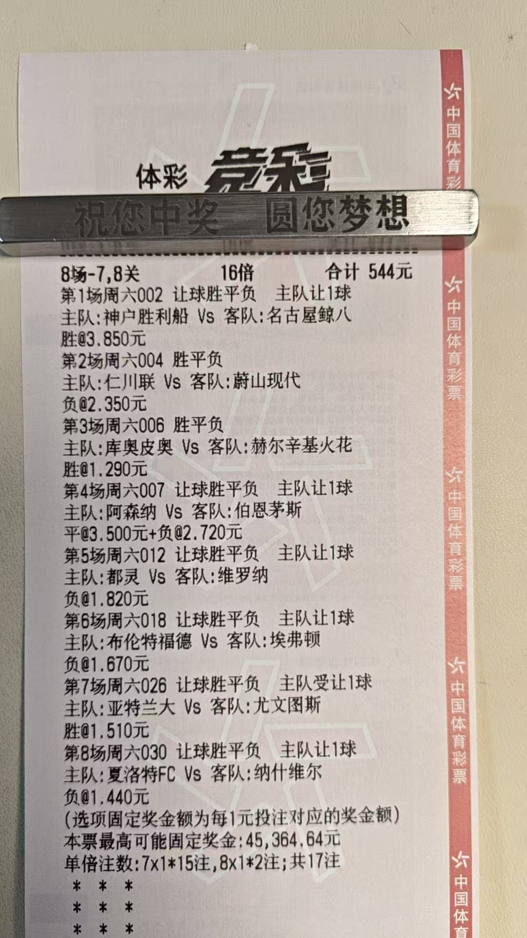 寻求未来穿越者