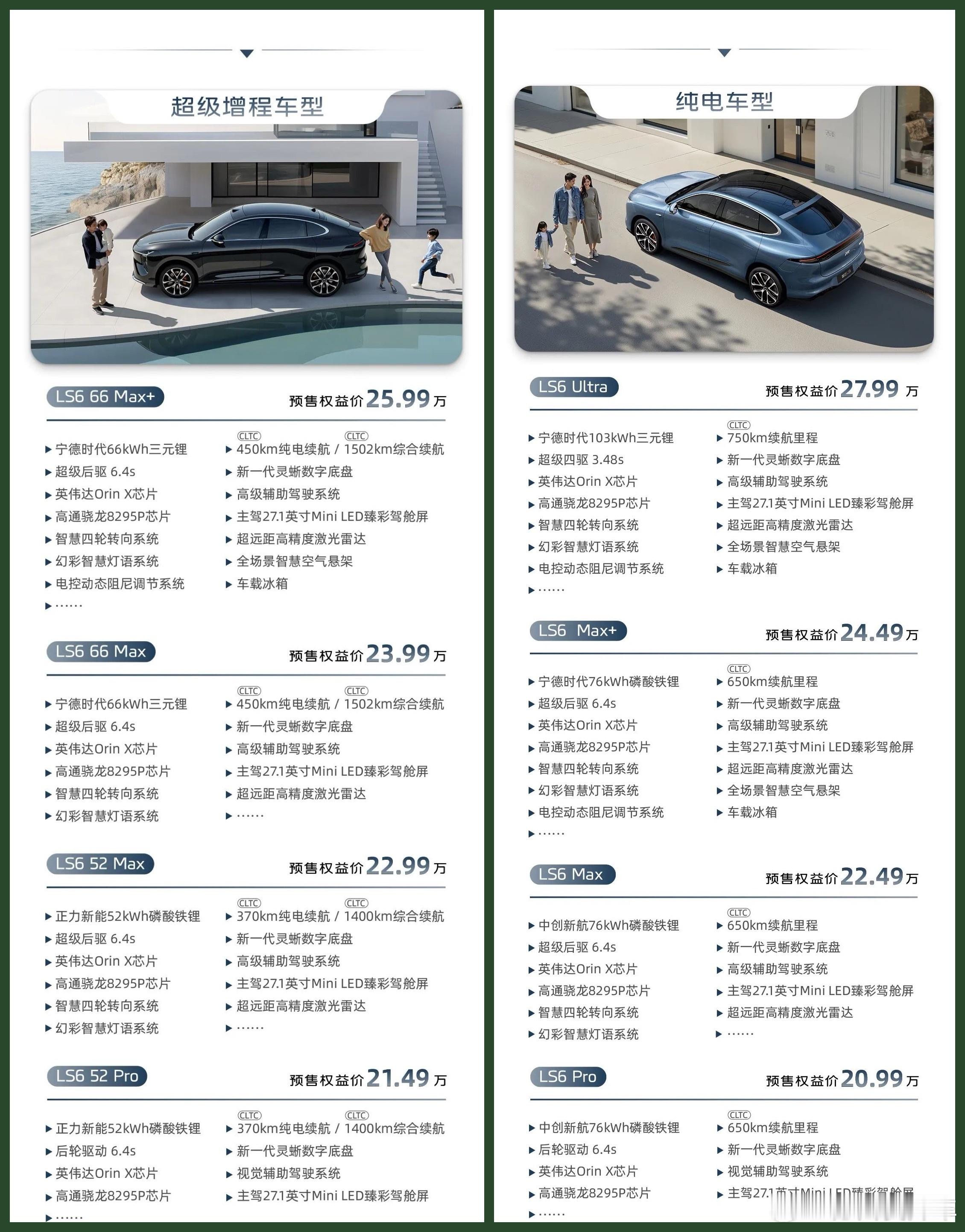 智己LS6昨晚预售发布了四个版本，随后内部开会今天加推至八个版本；不过今天也看到