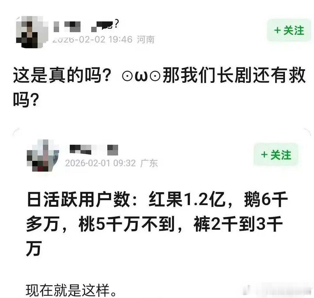 长短剧视频形势变化这么快？2025年6月，红果月活还比不过腾讯、爱奇艺和芒果，今
