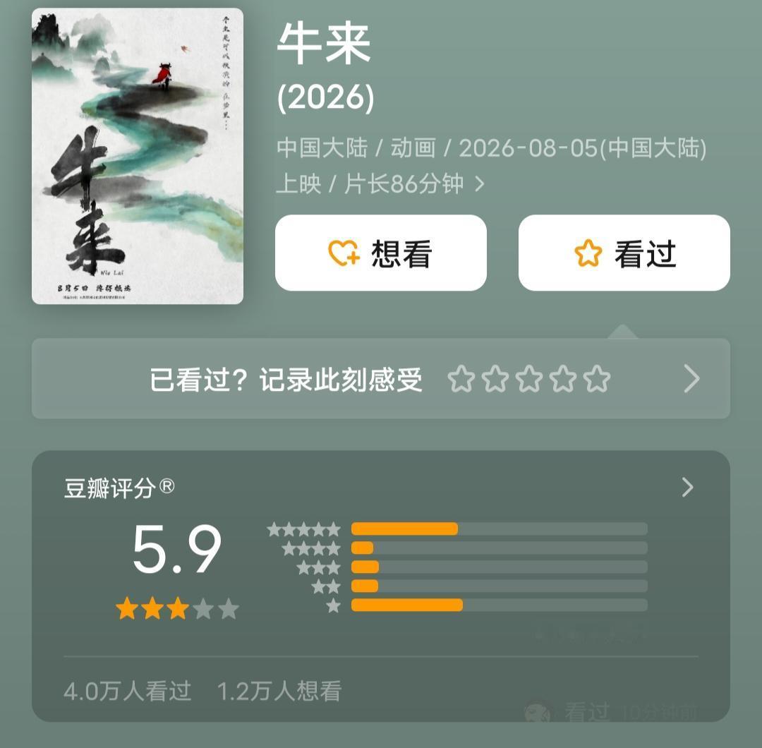 《牛来》豆瓣开分5.9，差一点及格，一星、五星打分人数差不多。《牛来》没开分前