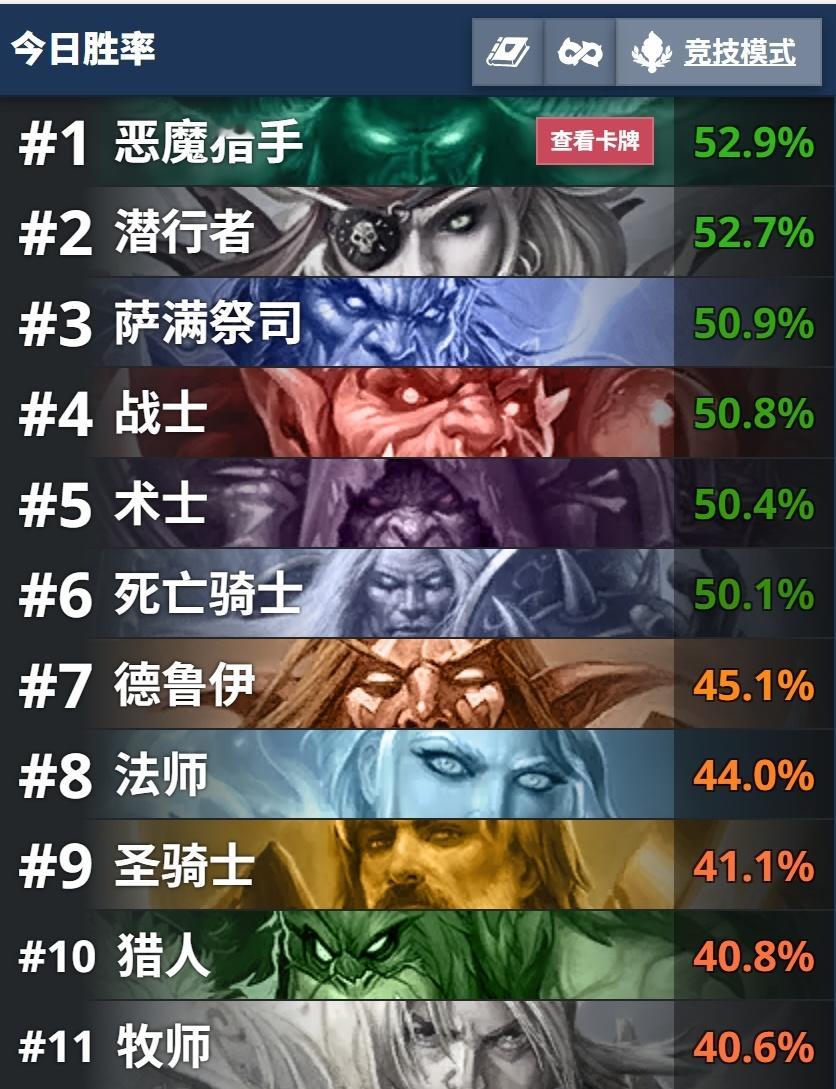 炉石传说要么加入兆示，要么滚出竞技场!