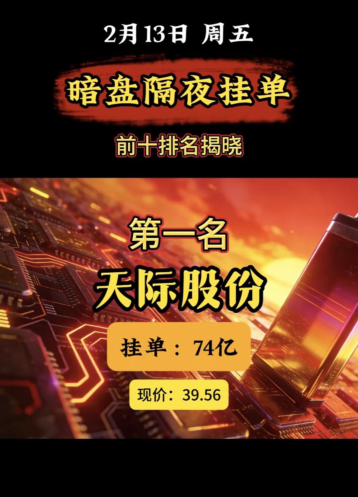 2月13日暗盘隔夜挂单榜揭晓！掌阅科技第10名，现价34.20元，潜力无限！
