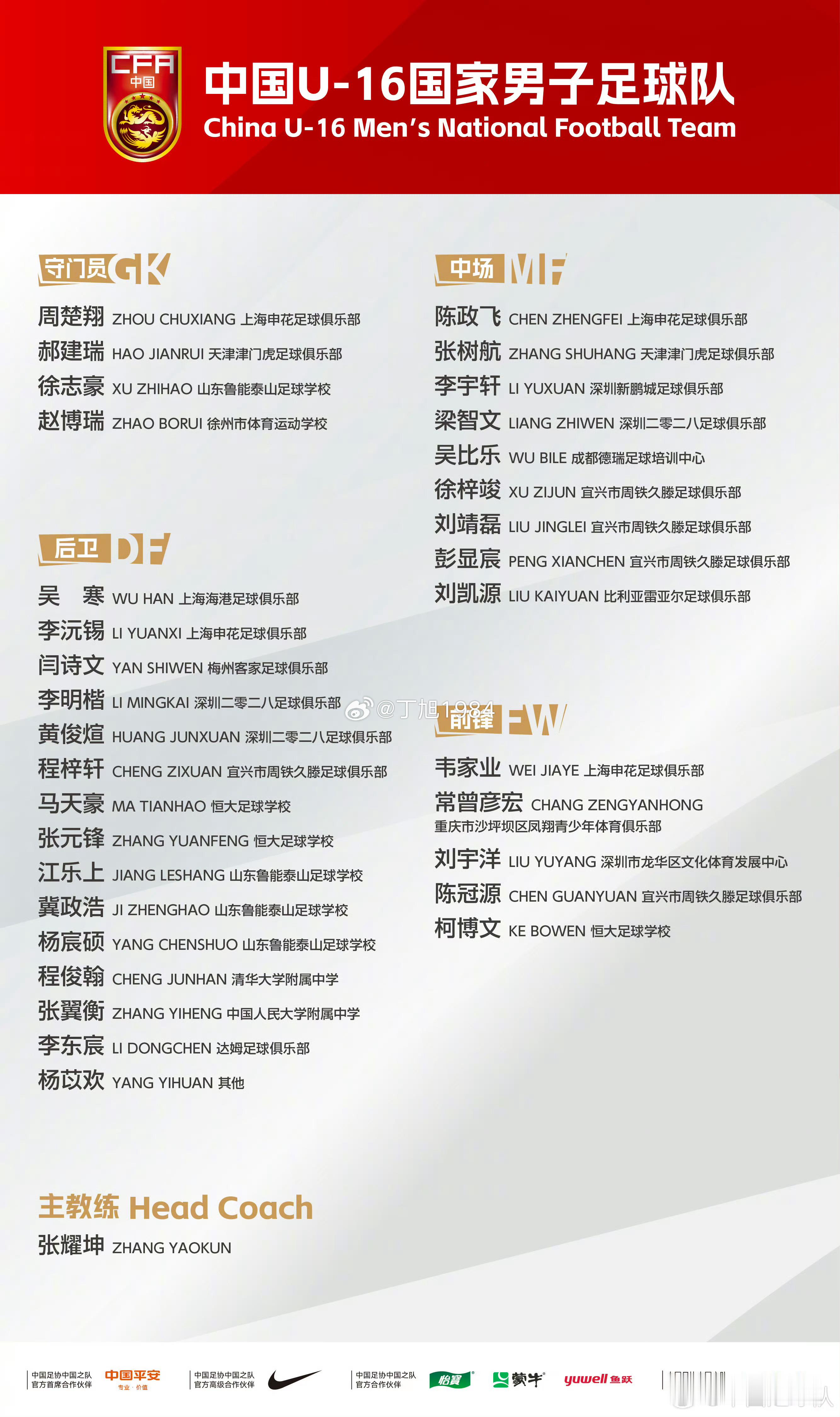 中国U-16国家男子足球队2026年第六期集训，并于10月16日至11月4日赴多哈参加“海湾杯”锦标
