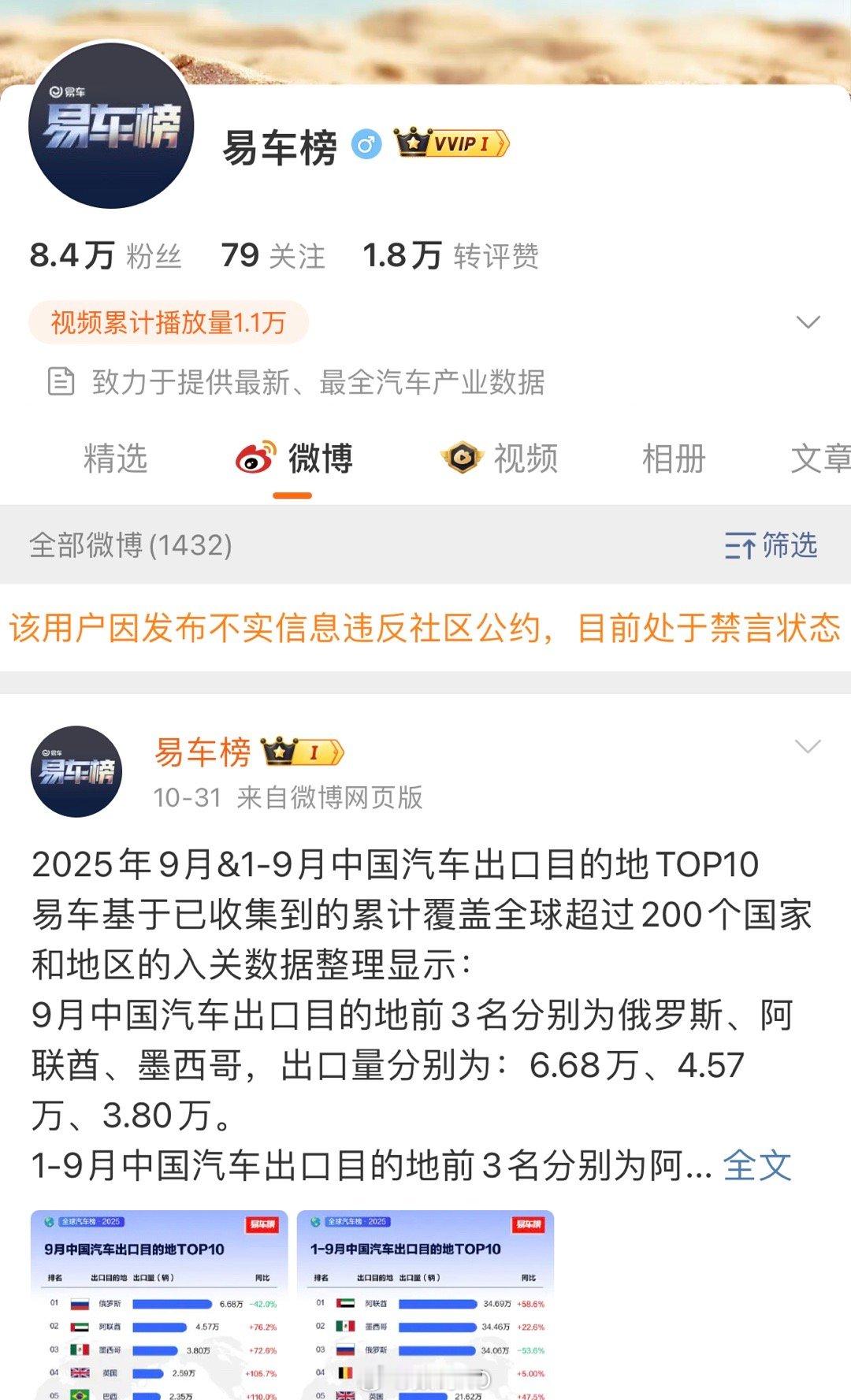 又被官方禁言一位，这是怎么了？​​​