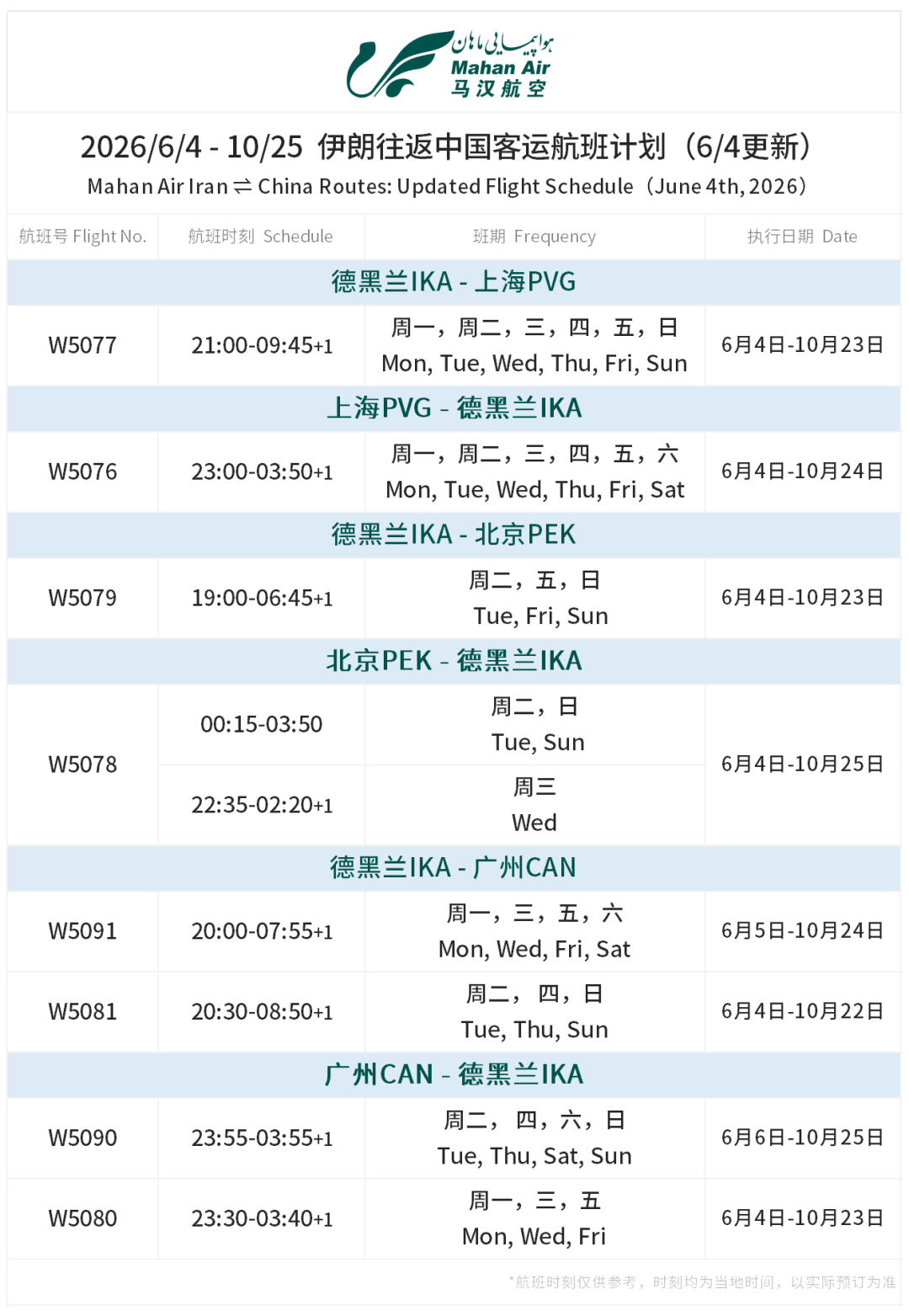 马汉航空:中伊往返航线全面恢复运营