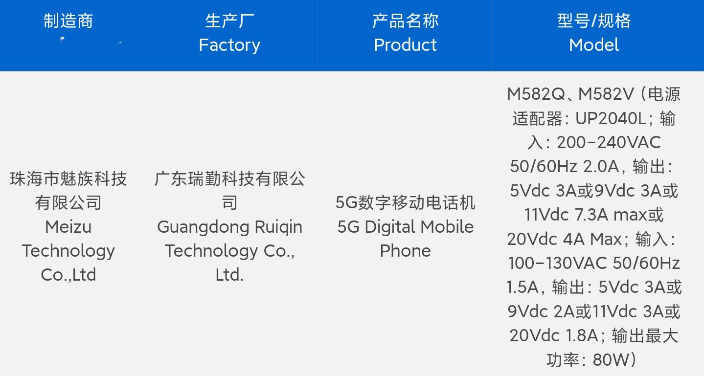 魅族22三证齐全了，支持80W有线充，单电芯容量5370mAh，典型值5500m