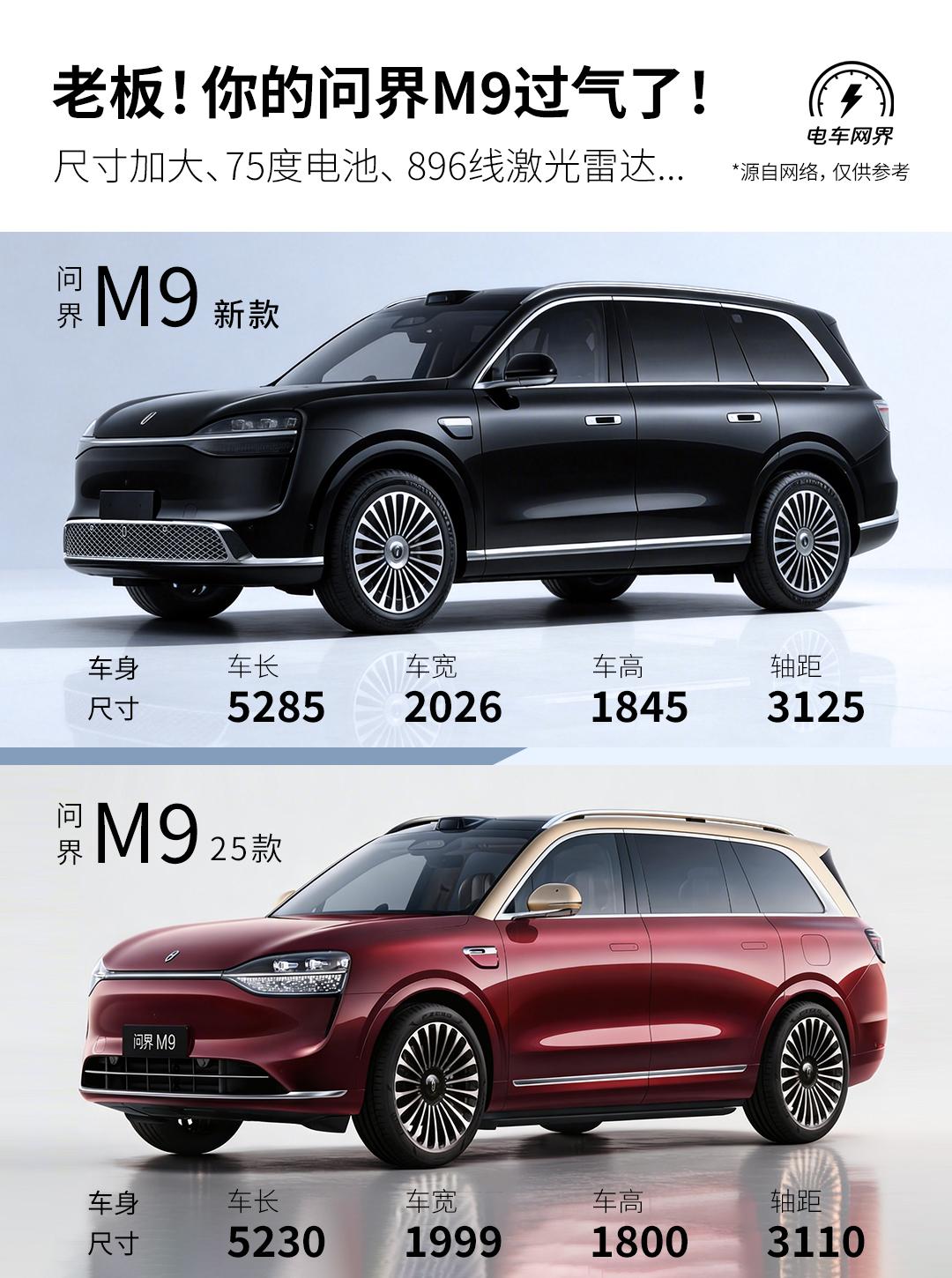 新款问界M9亮相工信部，这次的升级确实很有看点，从外观、尺寸到动力都进行了全面强