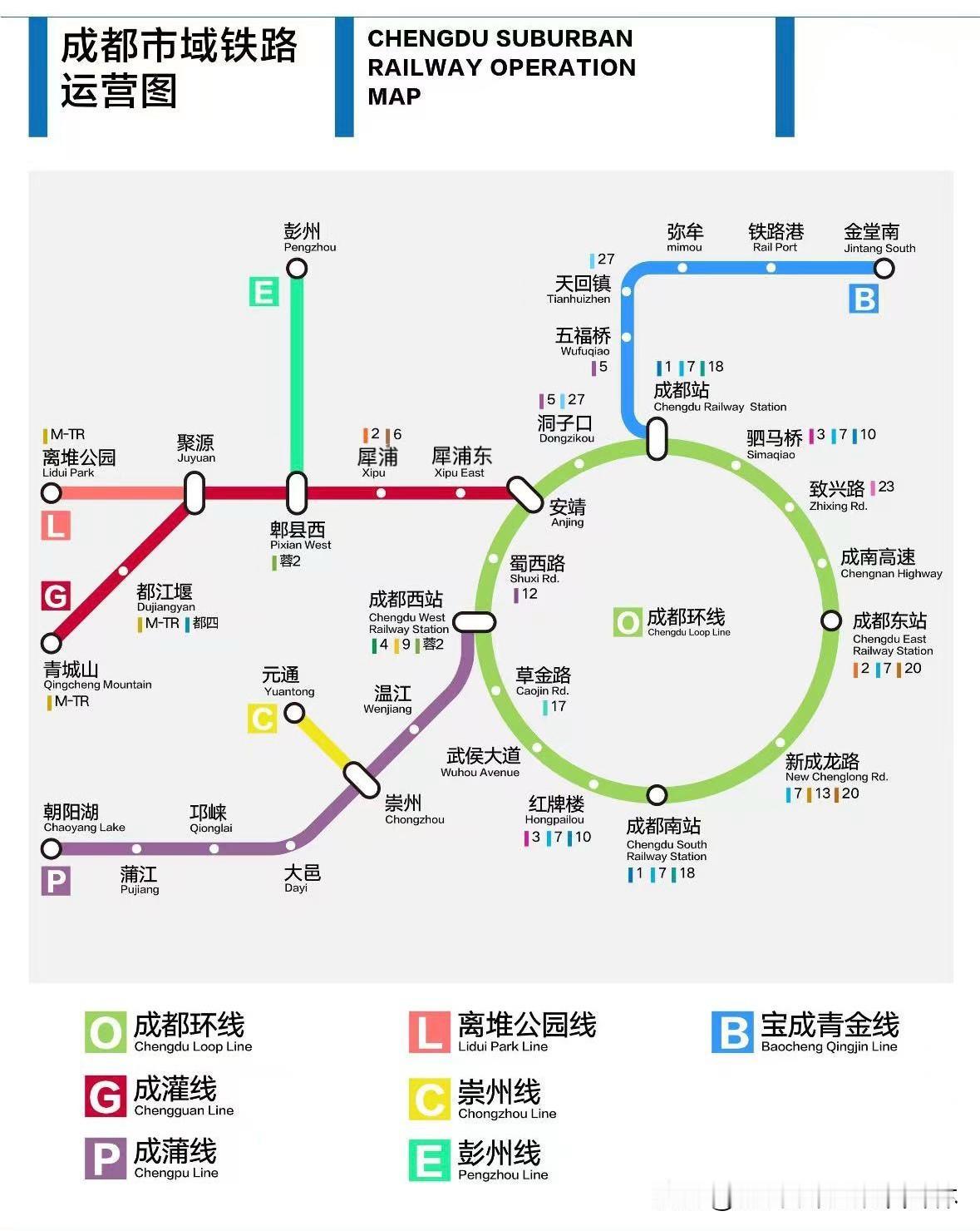 成都市域铁路运营图，从这图上来看最大的赢家是西边的崇州和东边的金堂。崇州新增了道
