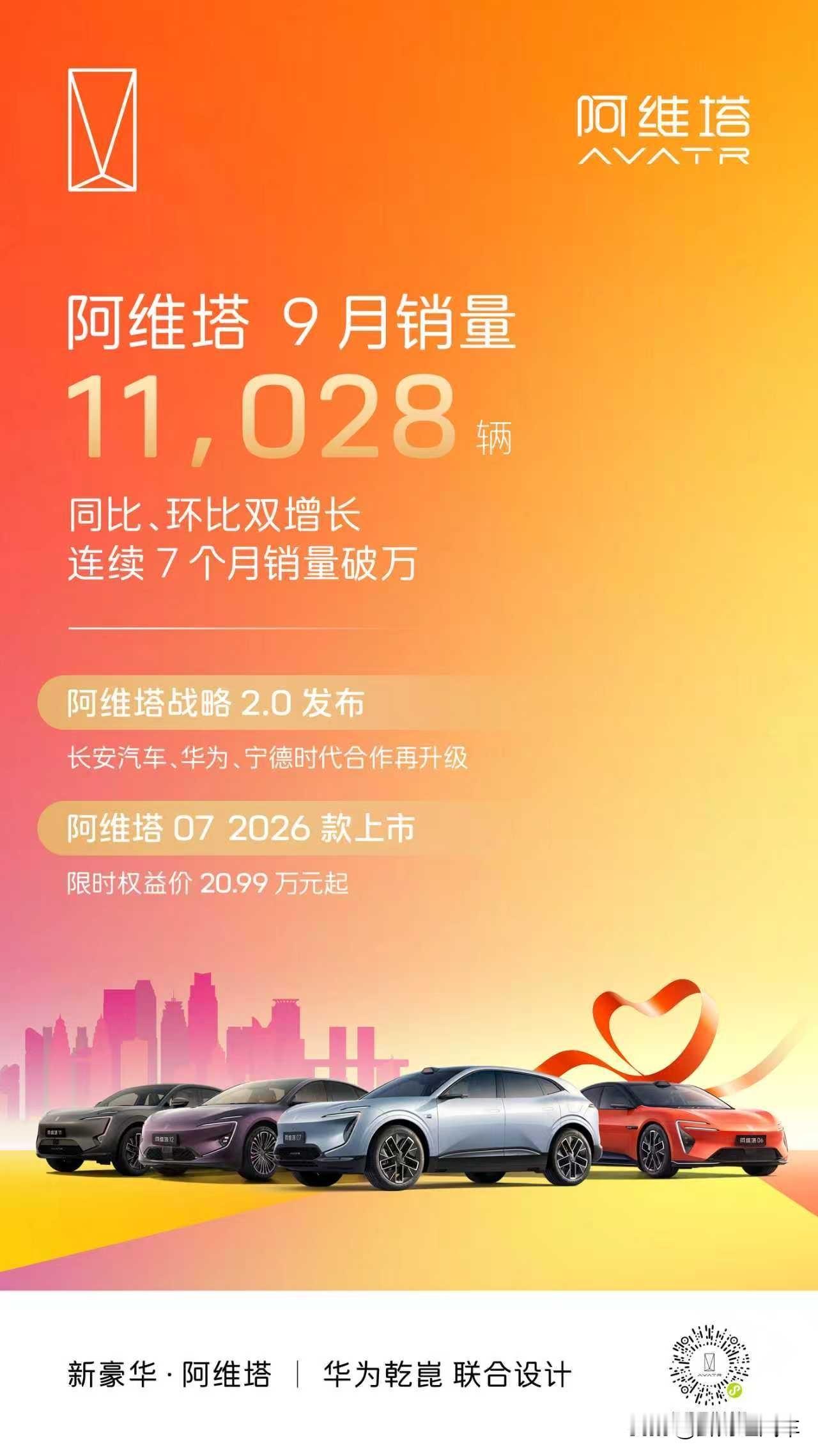 9月销量11028辆，同环比双增长阿维塔072026款入门即满配限时权益价