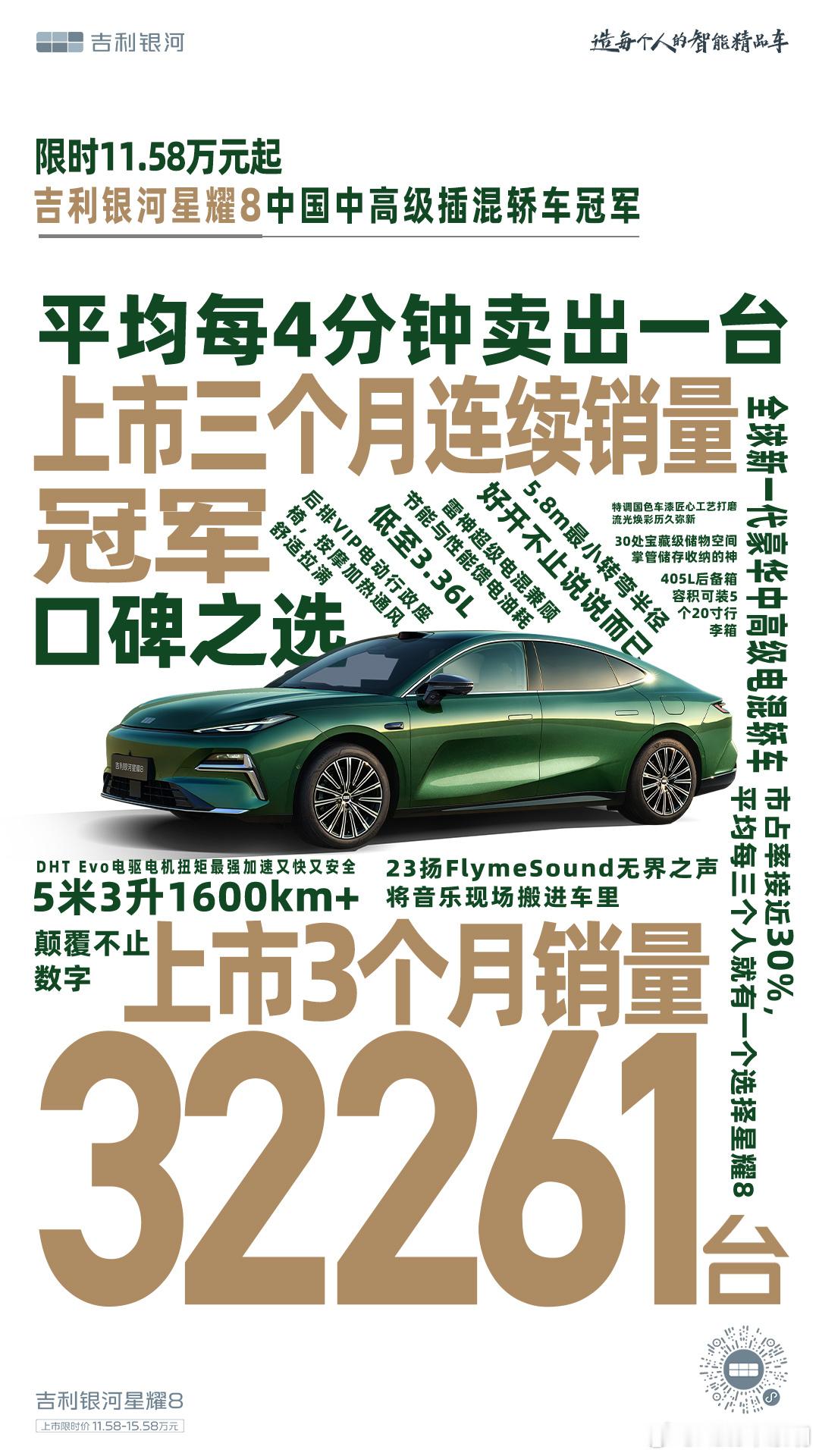 吉利银河星耀8上市三个月连续冠军🏆平均4分钟卖出一台，冠军口碑之选吉利银河星