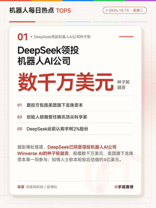 🤖10月13日机器人热点TOP5