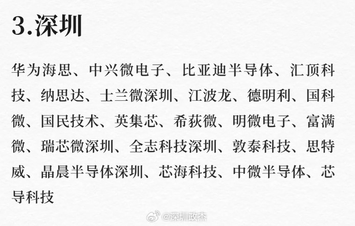 坐标深圳，双博士情侣，应届生月入8万。女生，00年26届中科院博，新能源研发，到