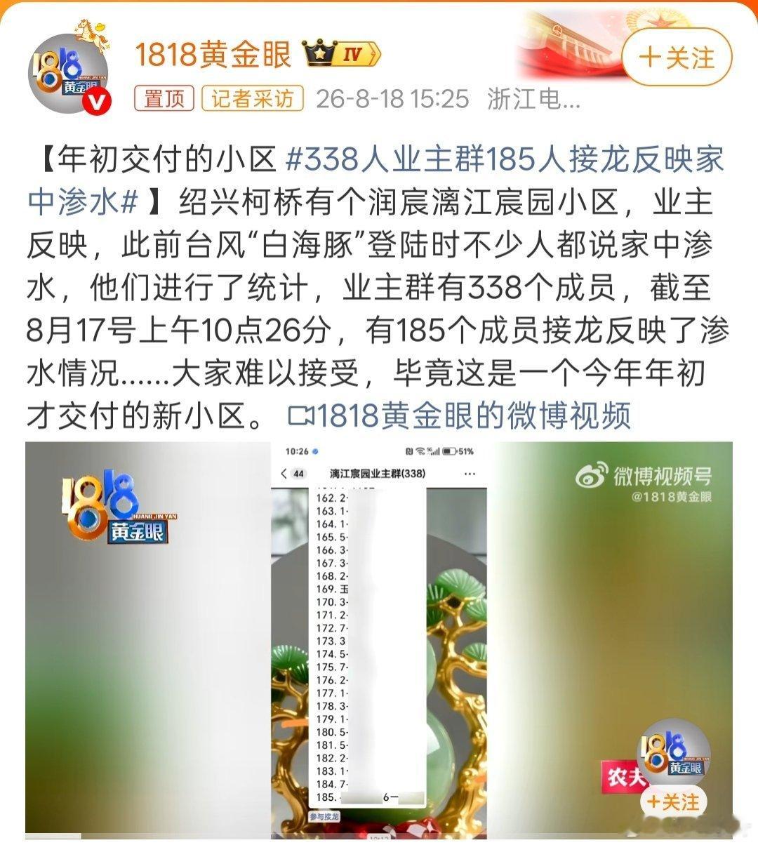 小区名字起的水很旺