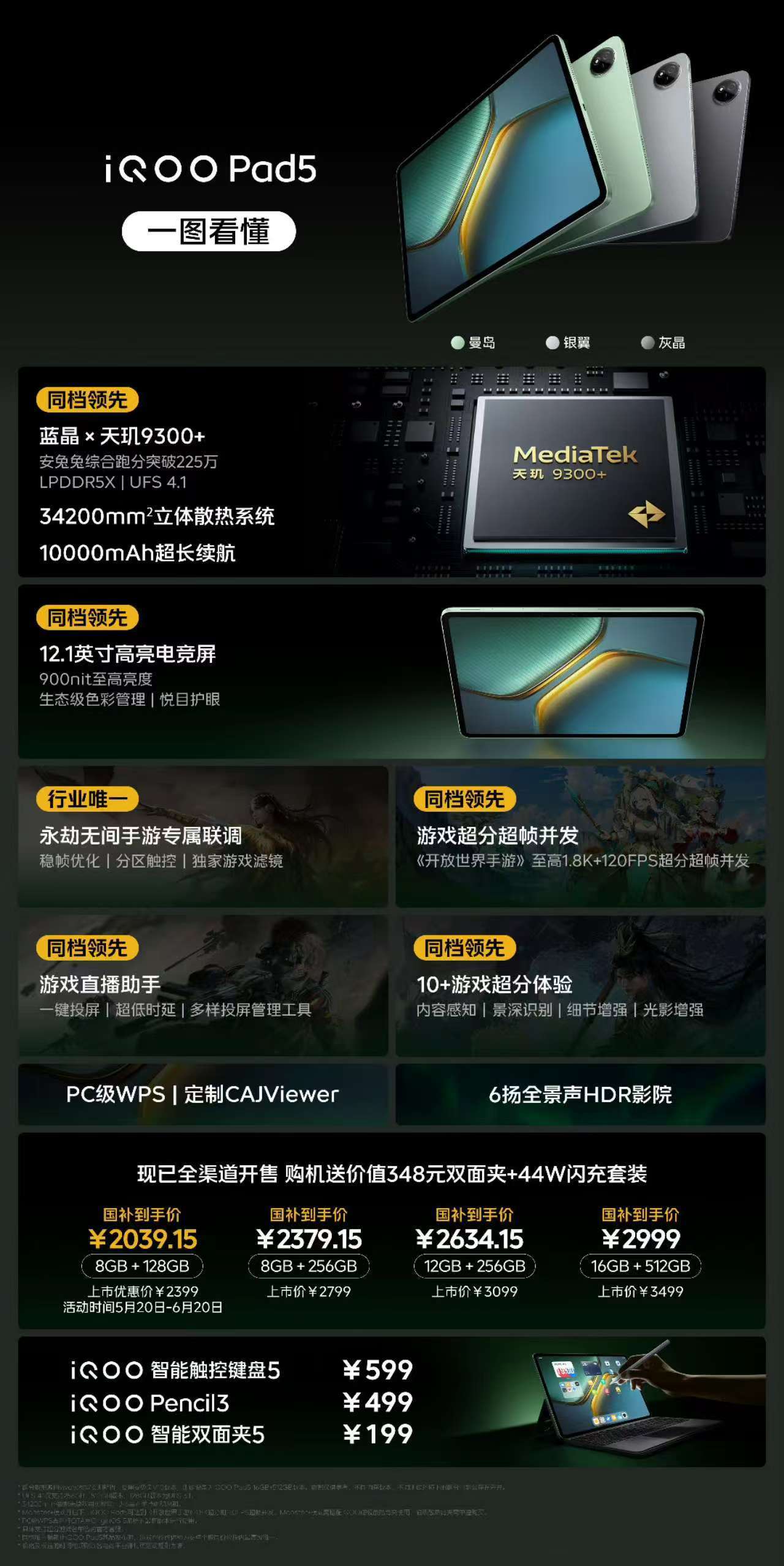 大屏游戏党又过年了，这次新发布的iQOOPad5Pro，直接给到了13英寸护