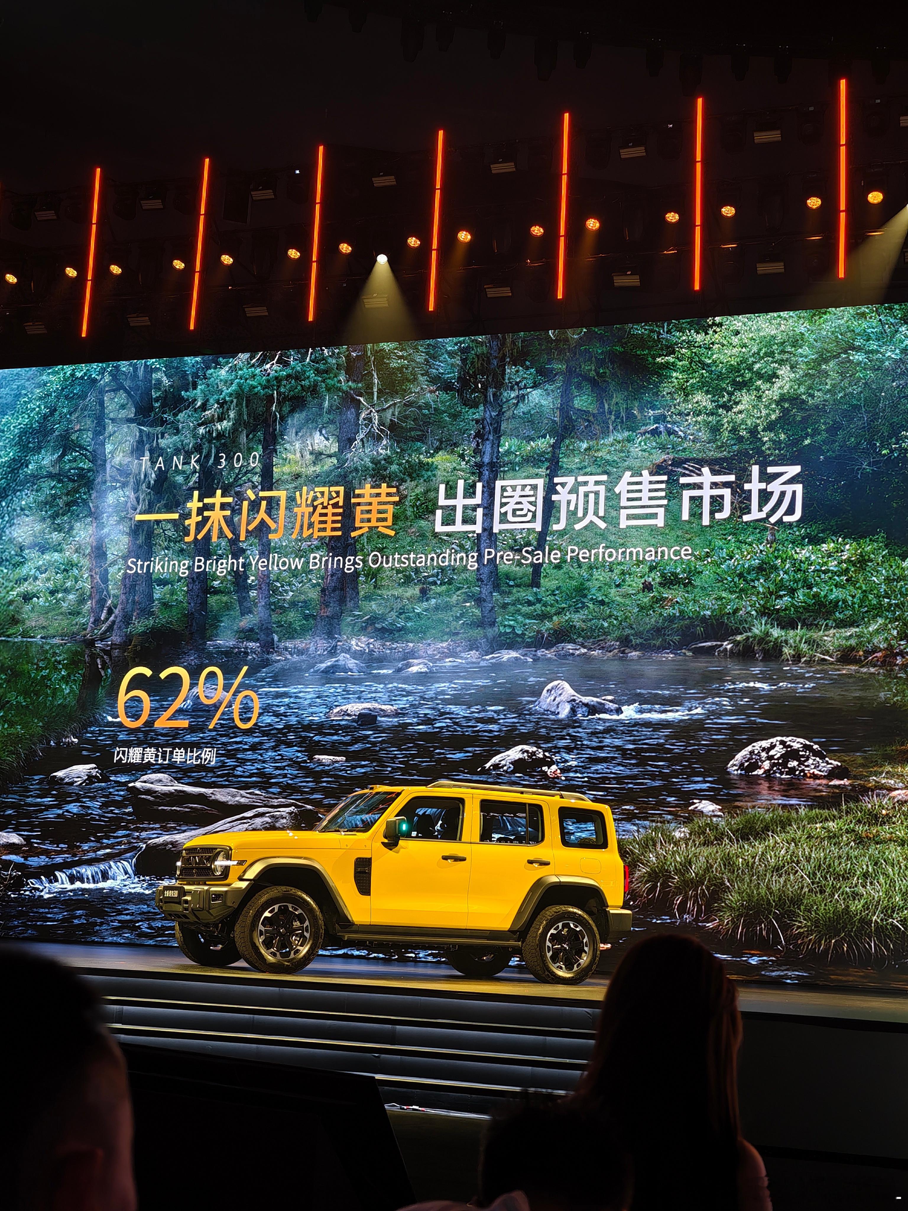全新坦克300闪耀黄订单比例高达62%!！你们更喜欢哪个颜色？？