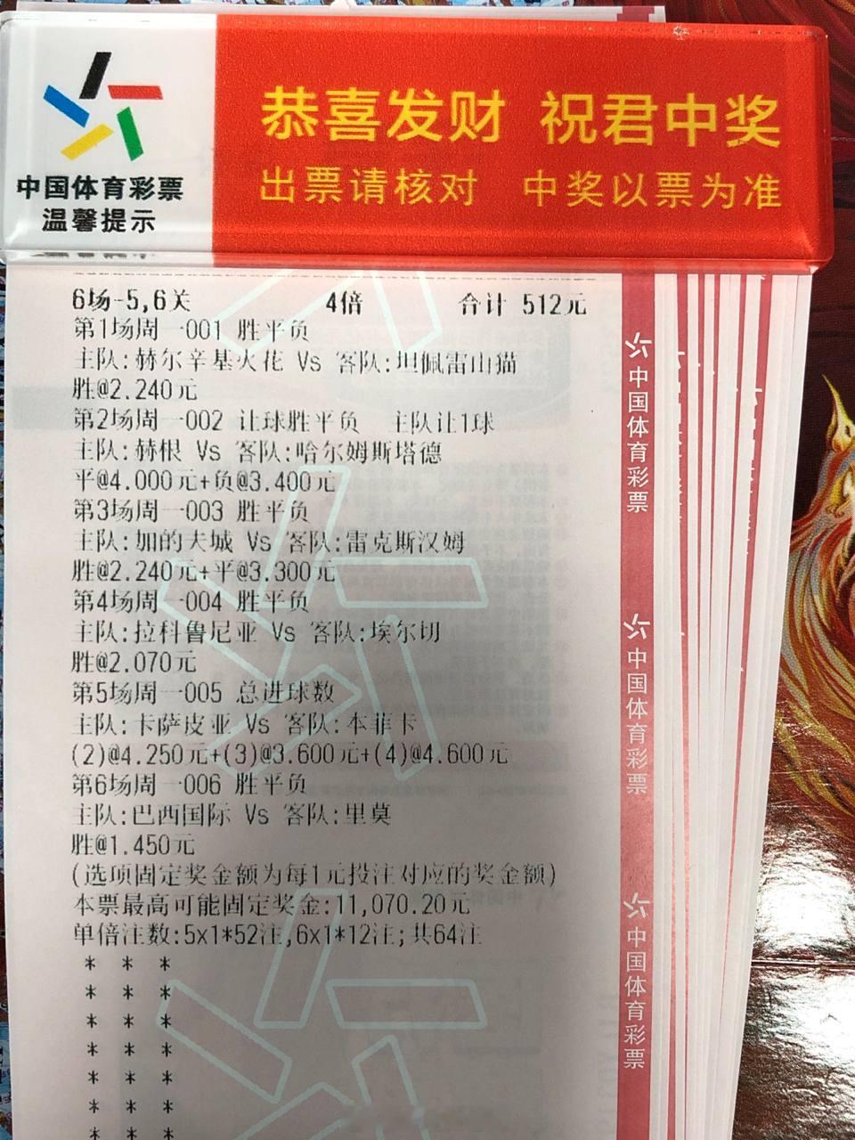 昨天3收2没拿捏处理好，今晚精选完美三组一！还有六菜一汤，今晚轮到咱们吃肉了👇