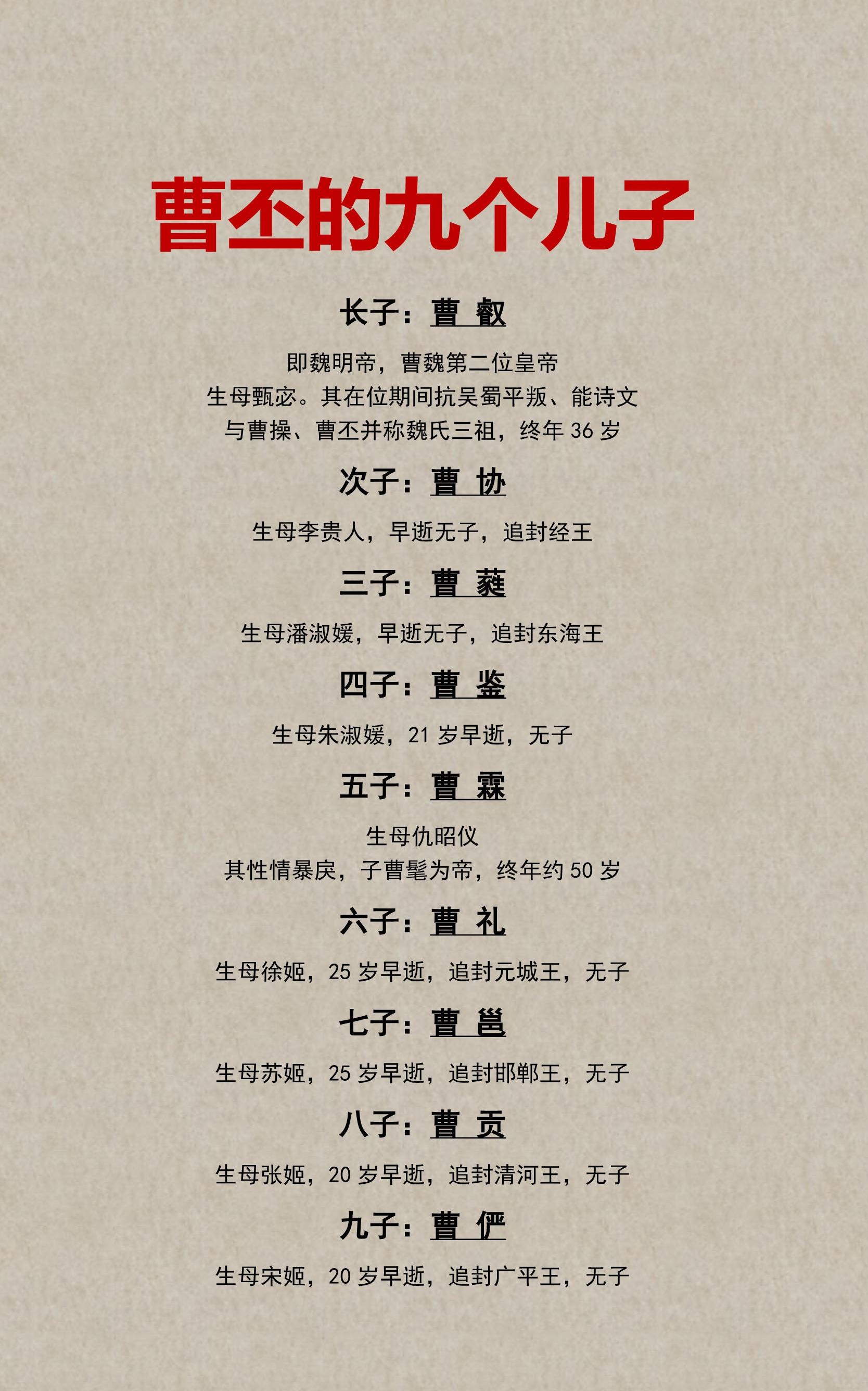 曹丕有九子，却难保曹魏江山稳固，是子嗣不才还是时势使然？