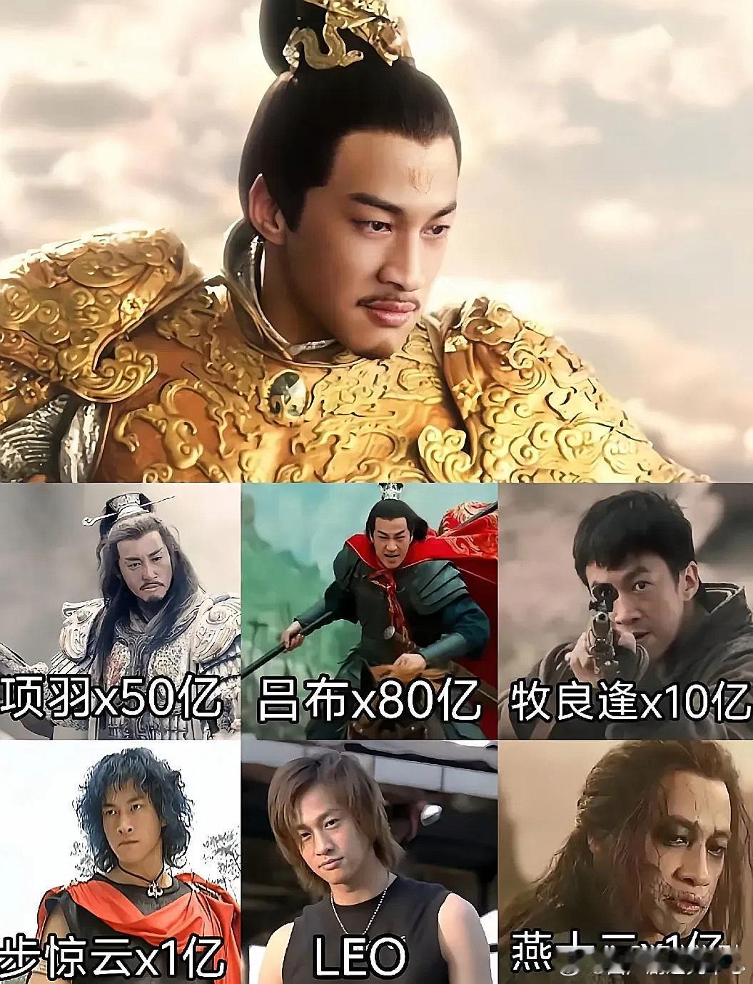 二郎神vs下面全部，能赢吗？​​​