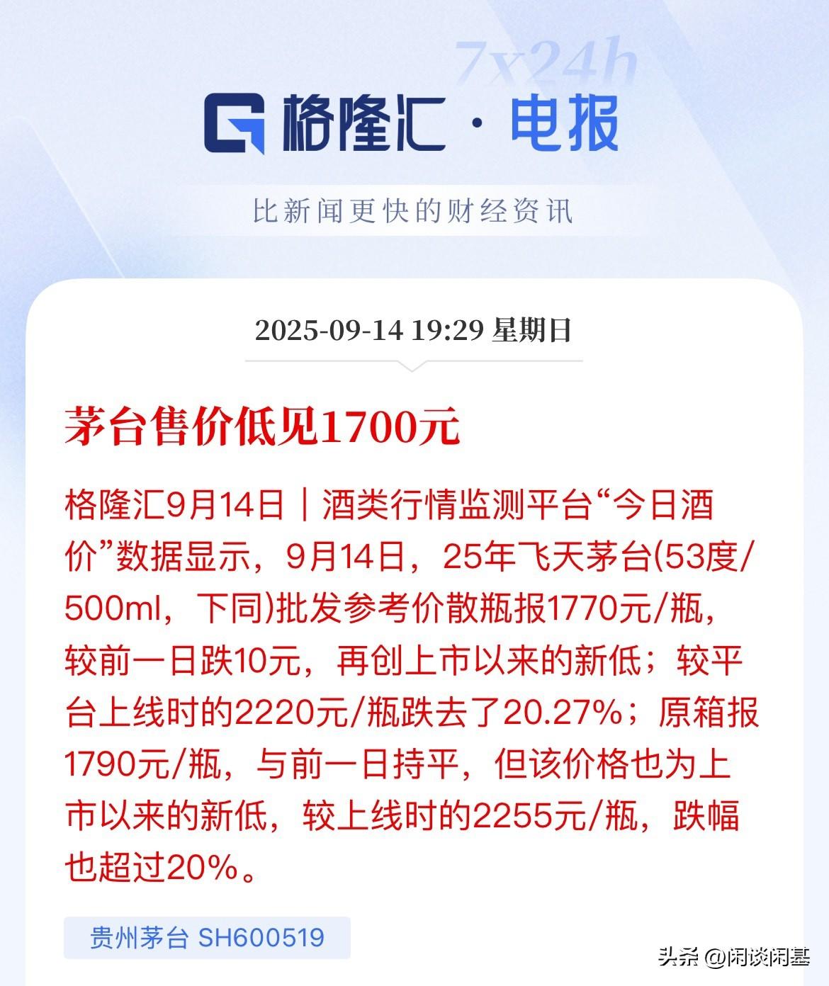 茅台售价低见1700元，较出平台上线价2200元/瓶，累计跌幅20%了贵州茅