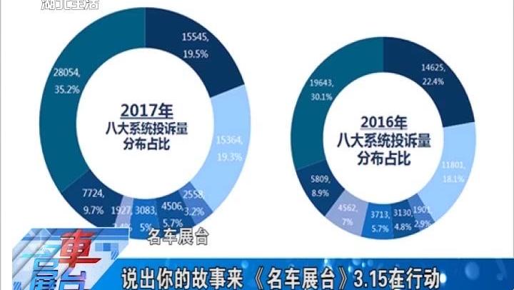 说出你的故事 20120428 金星 我爱我家