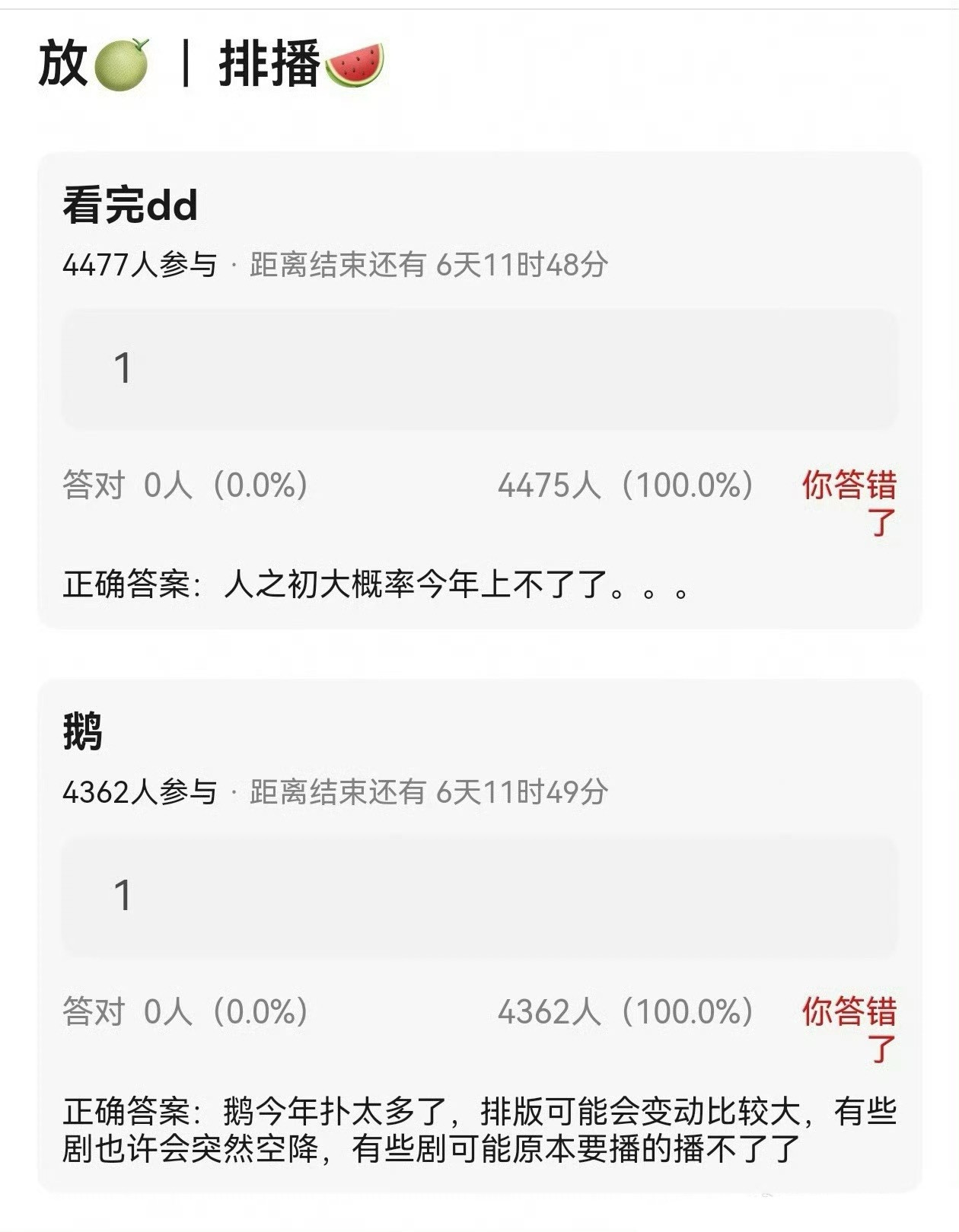 有啥意义呢，剧播的好不好本质上还是得看质量行不行....越往后看长剧的人越少了
